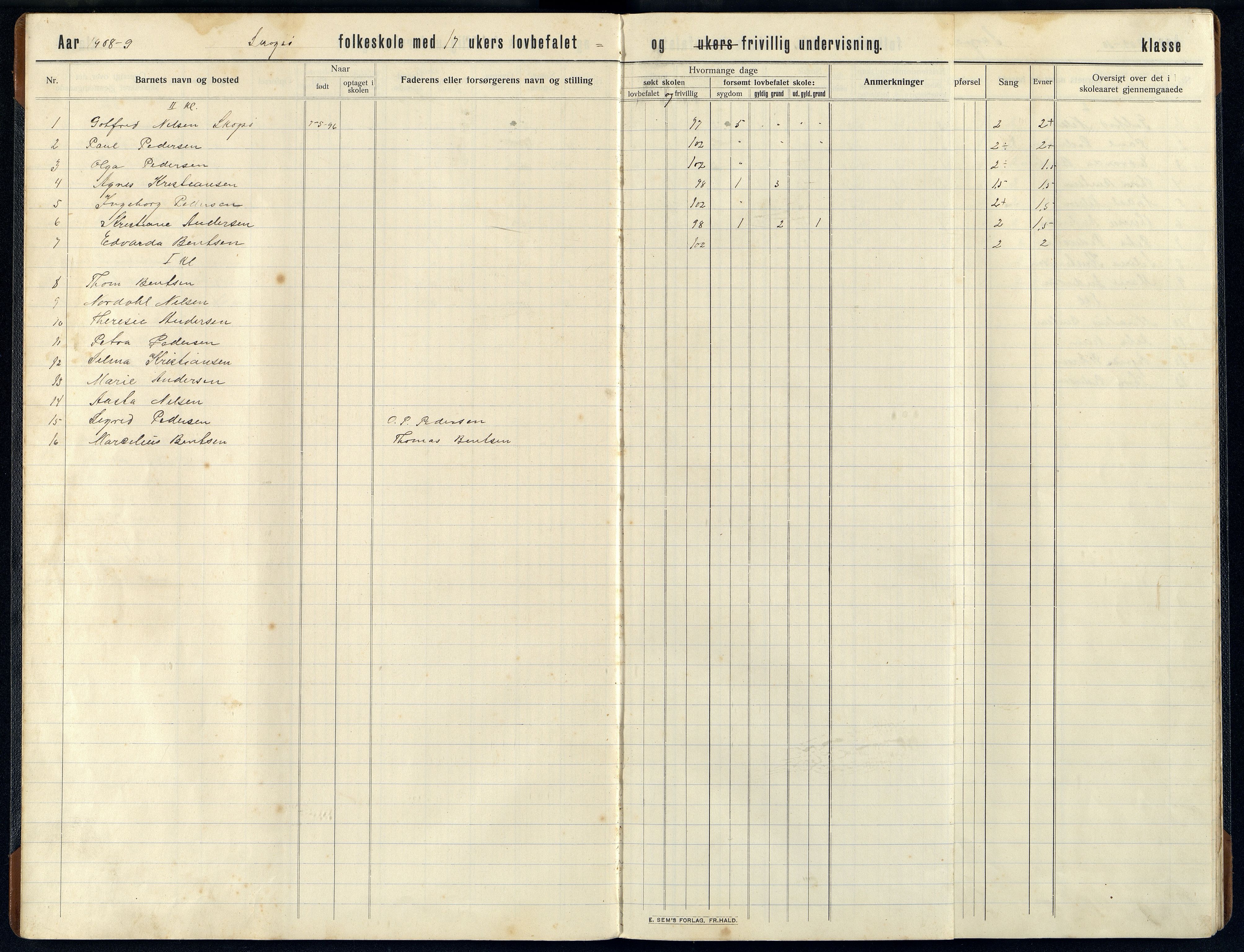 Halse og Harkmark kommune - Skogsøy Skole, ARKSOR/1002HH553/H/L0002: Skoleprotokoll, 1906-1920