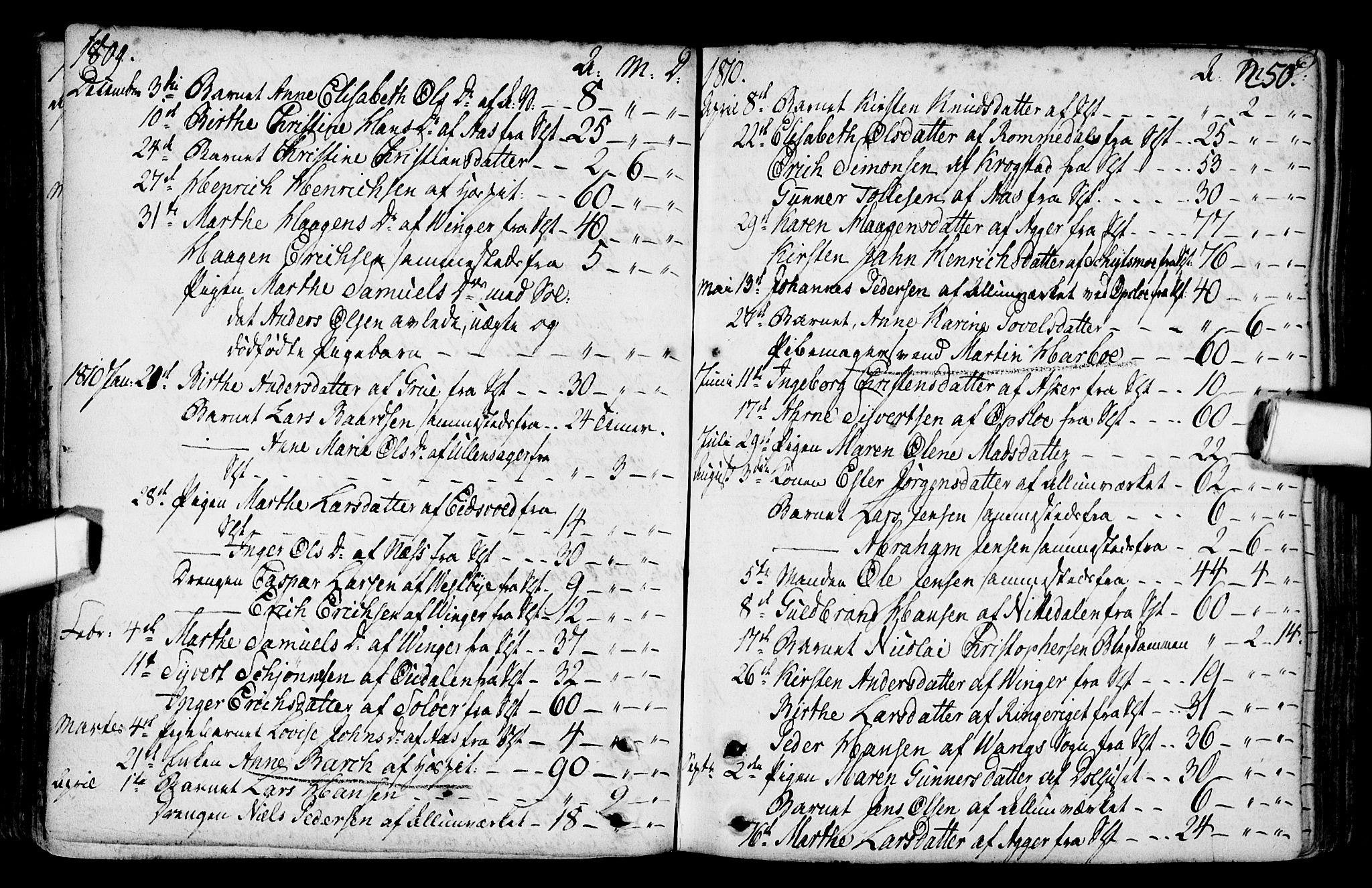 Gamlebyen prestekontor Kirkebøker, SAO/A-10884/F/Fa/L0001: Parish register (official) no. 1, 1734-1818, p. 250