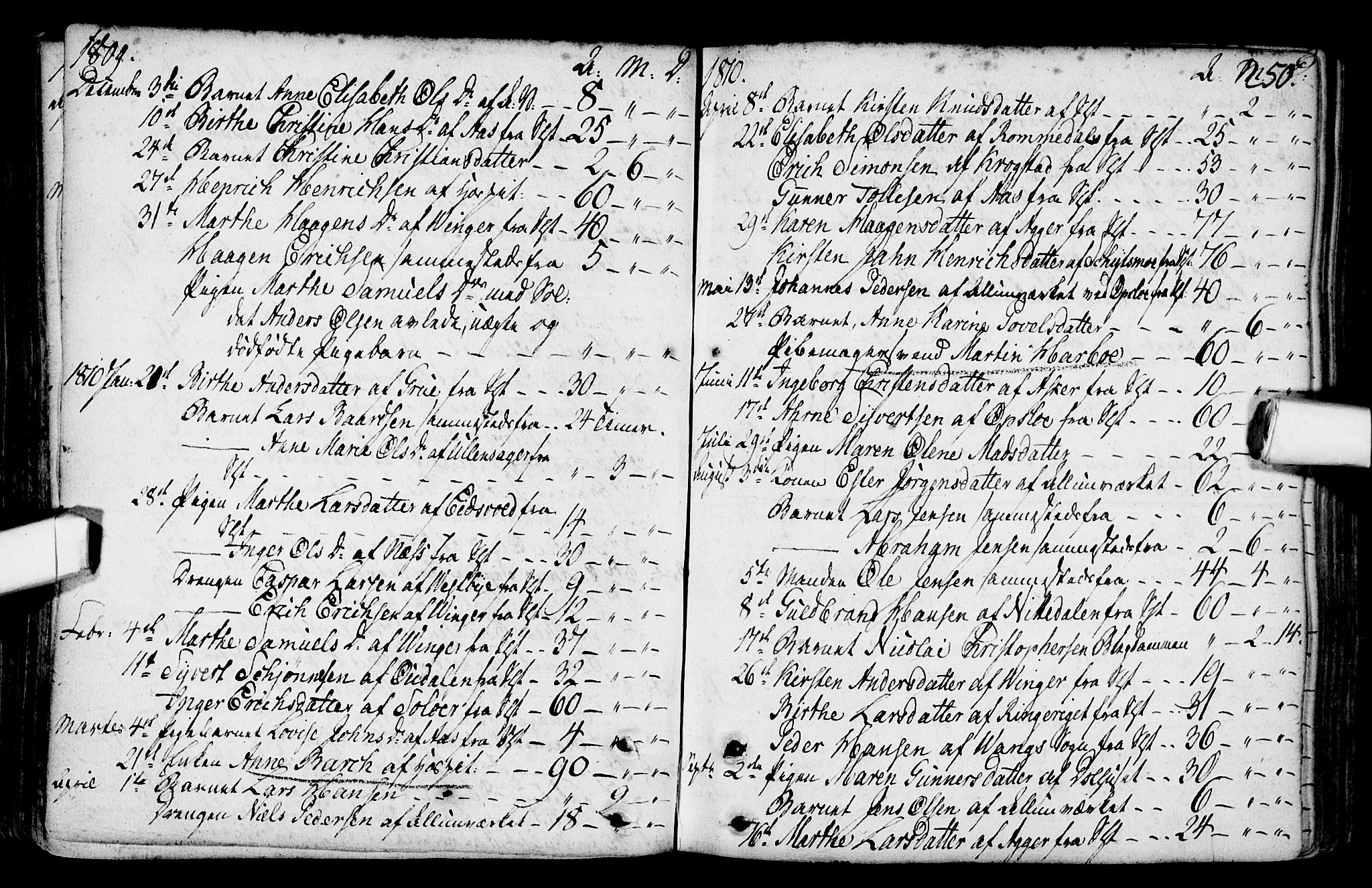 Gamlebyen prestekontor Kirkebøker, AV/SAO-A-10884/F/Fa/L0001: Parish register (official) no. 1, 1734-1818, p. 250