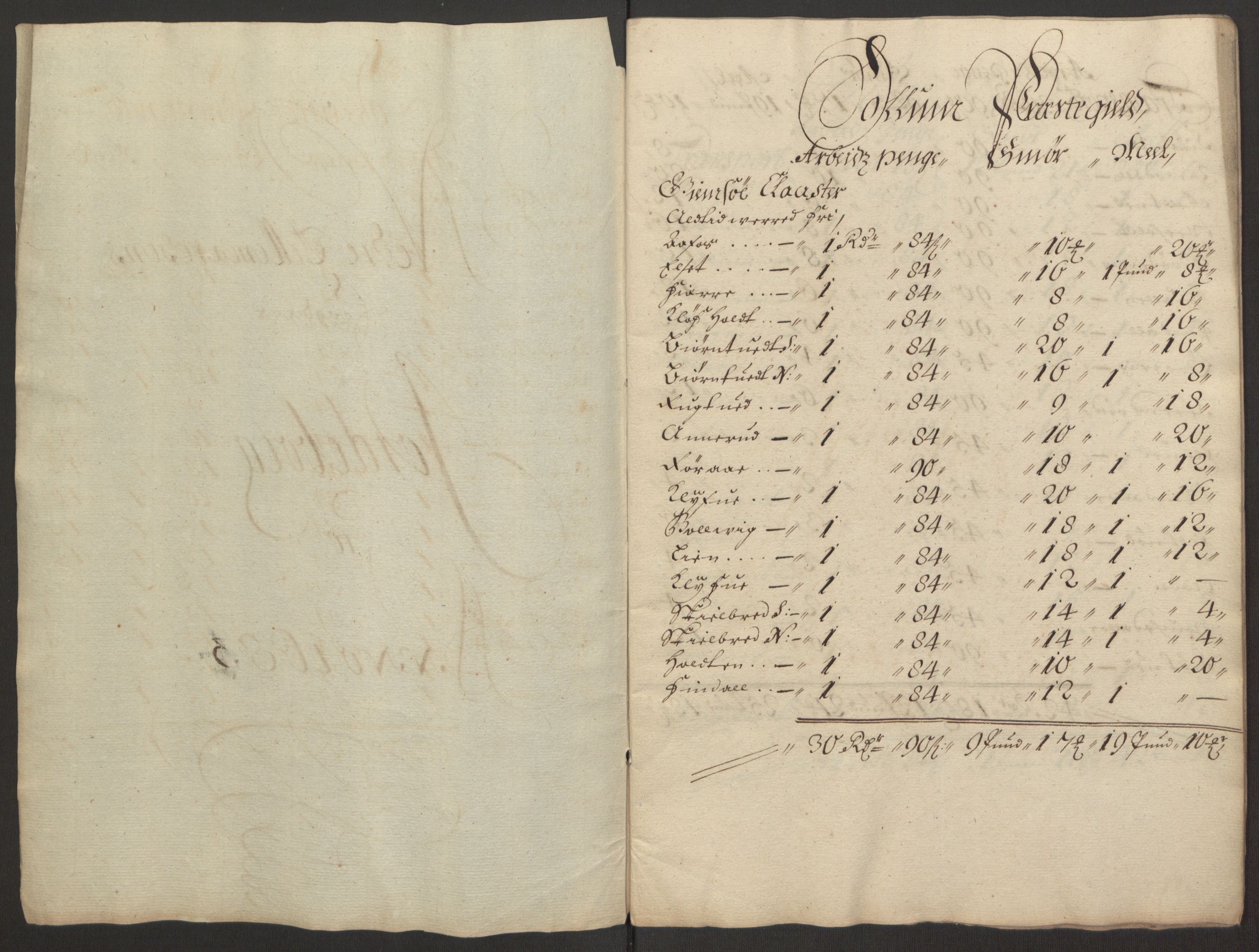 Rentekammeret inntil 1814, Reviderte regnskaper, Fogderegnskap, RA/EA-4092/R35/L2079: Fogderegnskap Øvre og Nedre Telemark, 1680-1684, p. 32