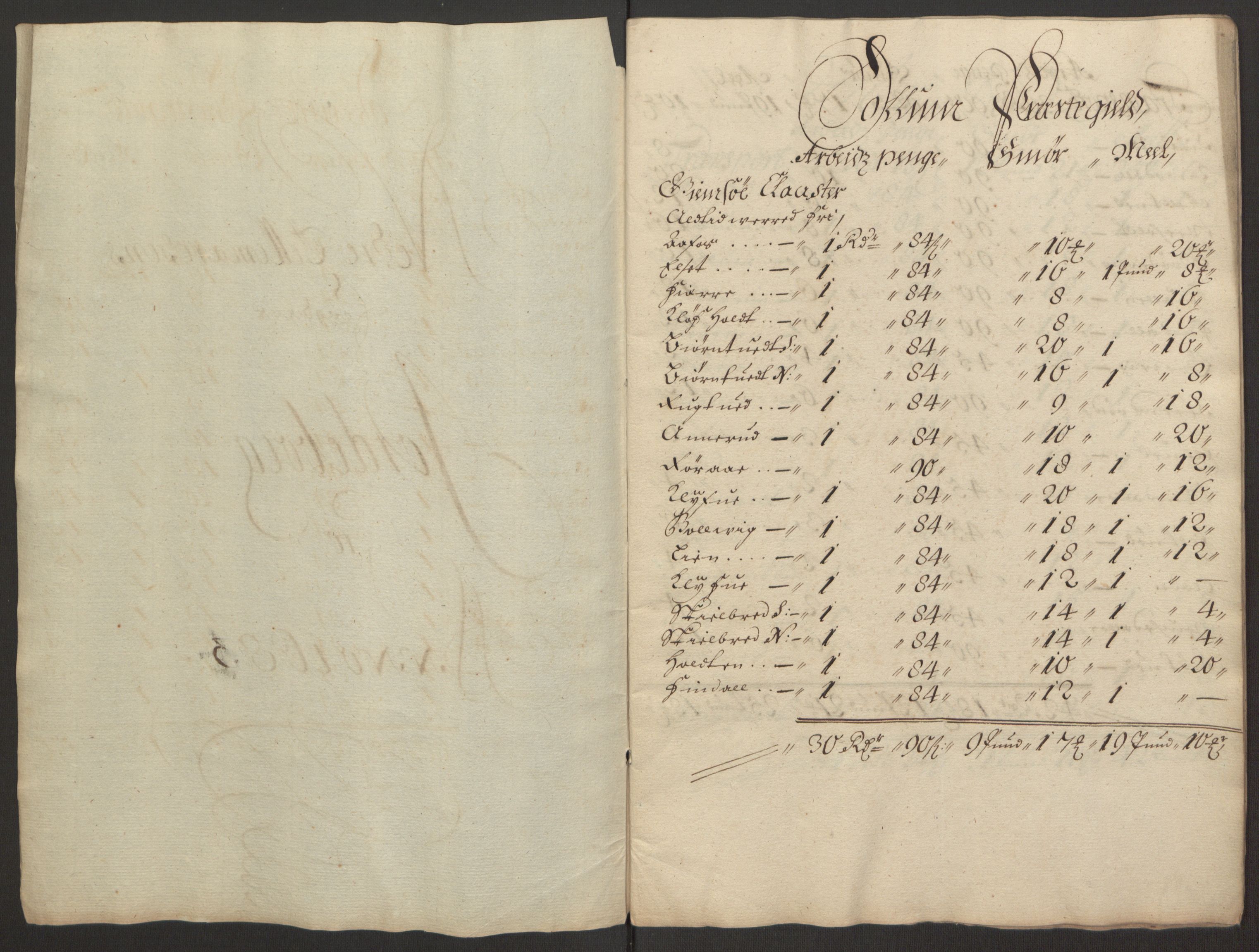 Rentekammeret inntil 1814, Reviderte regnskaper, Fogderegnskap, AV/RA-EA-4092/R35/L2079: Fogderegnskap Øvre og Nedre Telemark, 1680-1684, p. 32