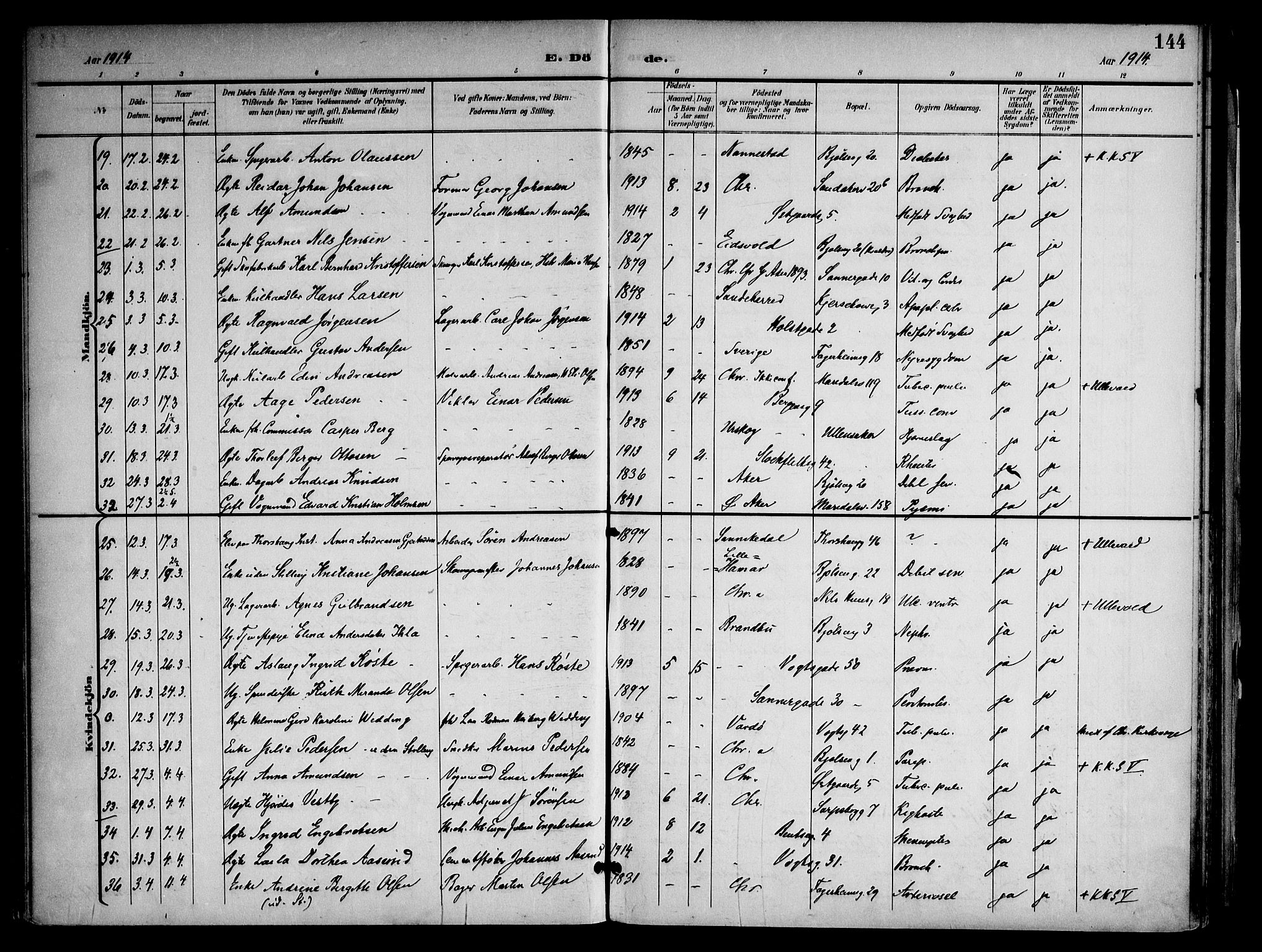 Sagene prestekontor Kirkebøker, AV/SAO-A-10796/F/L0006: Parish register (official) no. 6, 1898-1923, p. 144