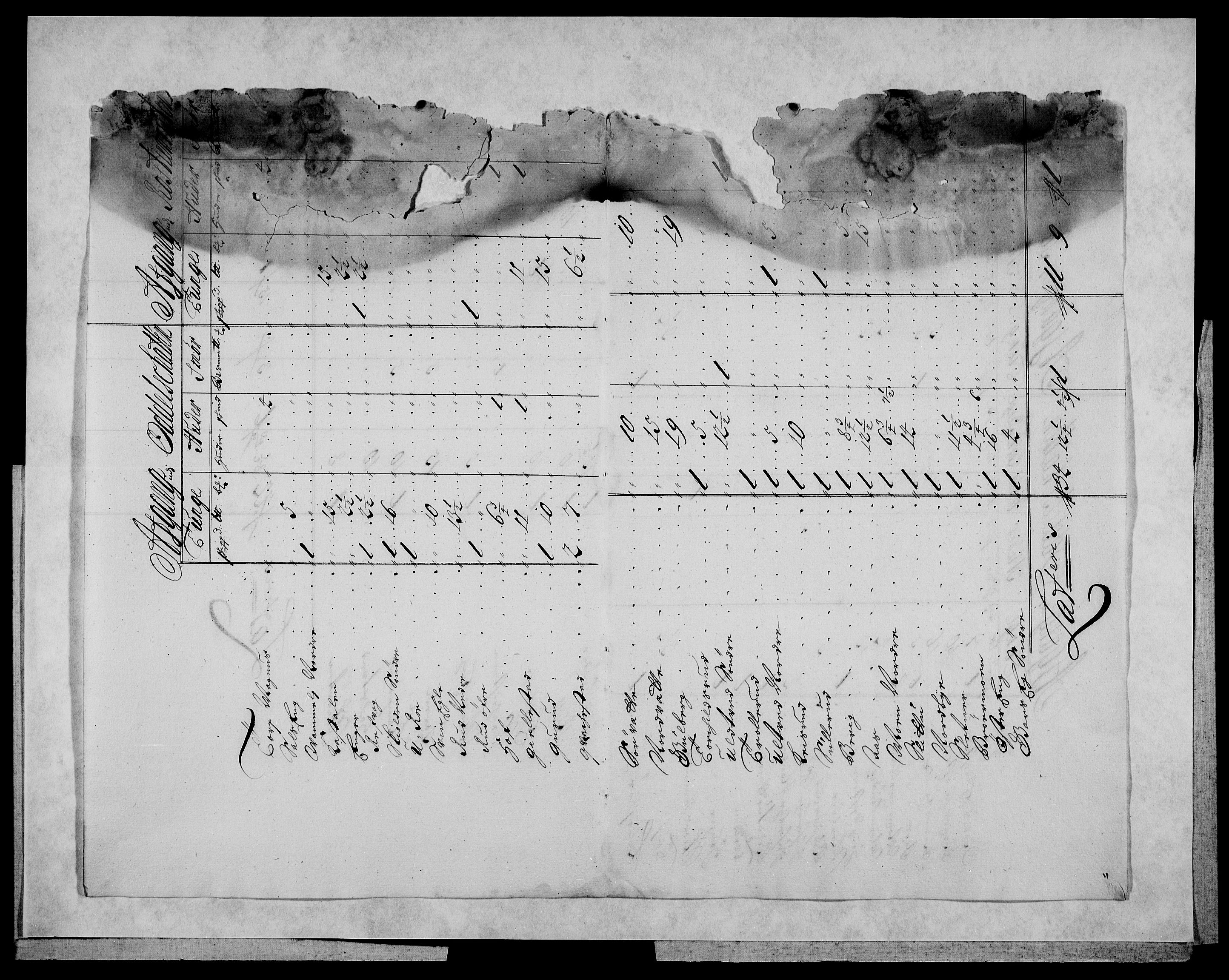 Rentekammeret inntil 1814, Reviderte regnskaper, Fogderegnskap, AV/RA-EA-4092/R07/L0289: Fogderegnskap Rakkestad, Heggen og Frøland, 1699, p. 369