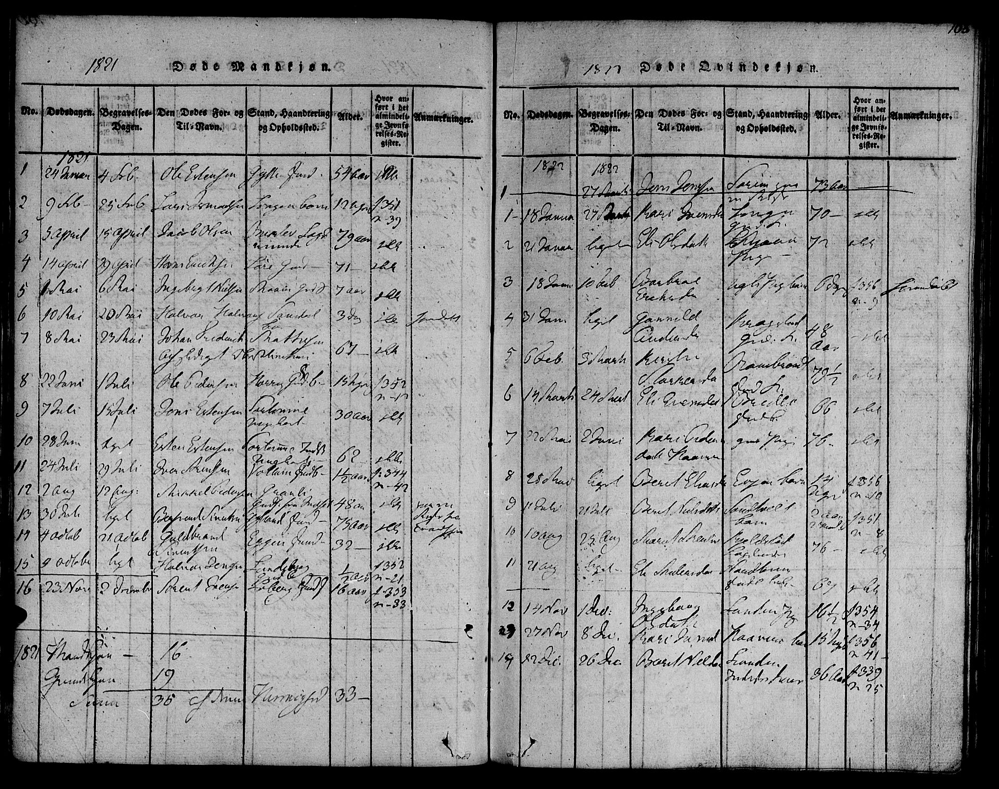 Ministerialprotokoller, klokkerbøker og fødselsregistre - Sør-Trøndelag, SAT/A-1456/692/L1102: Parish register (official) no. 692A02, 1816-1842, p. 103