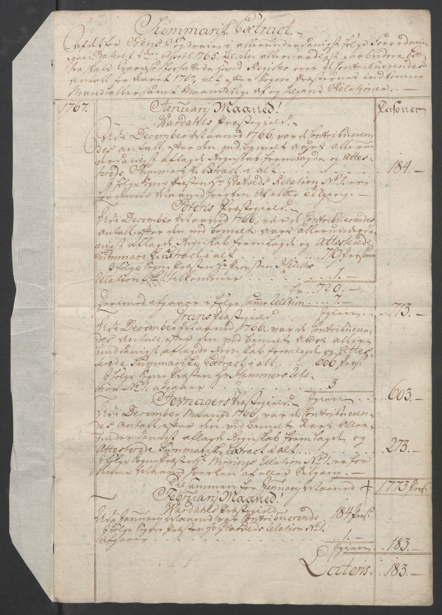 Rentekammeret inntil 1814, Reviderte regnskaper, Fogderegnskap, RA/EA-4092/R19/L1399: Fogderegnskap Toten, Hadeland og Vardal, 1762-1783, p. 139
