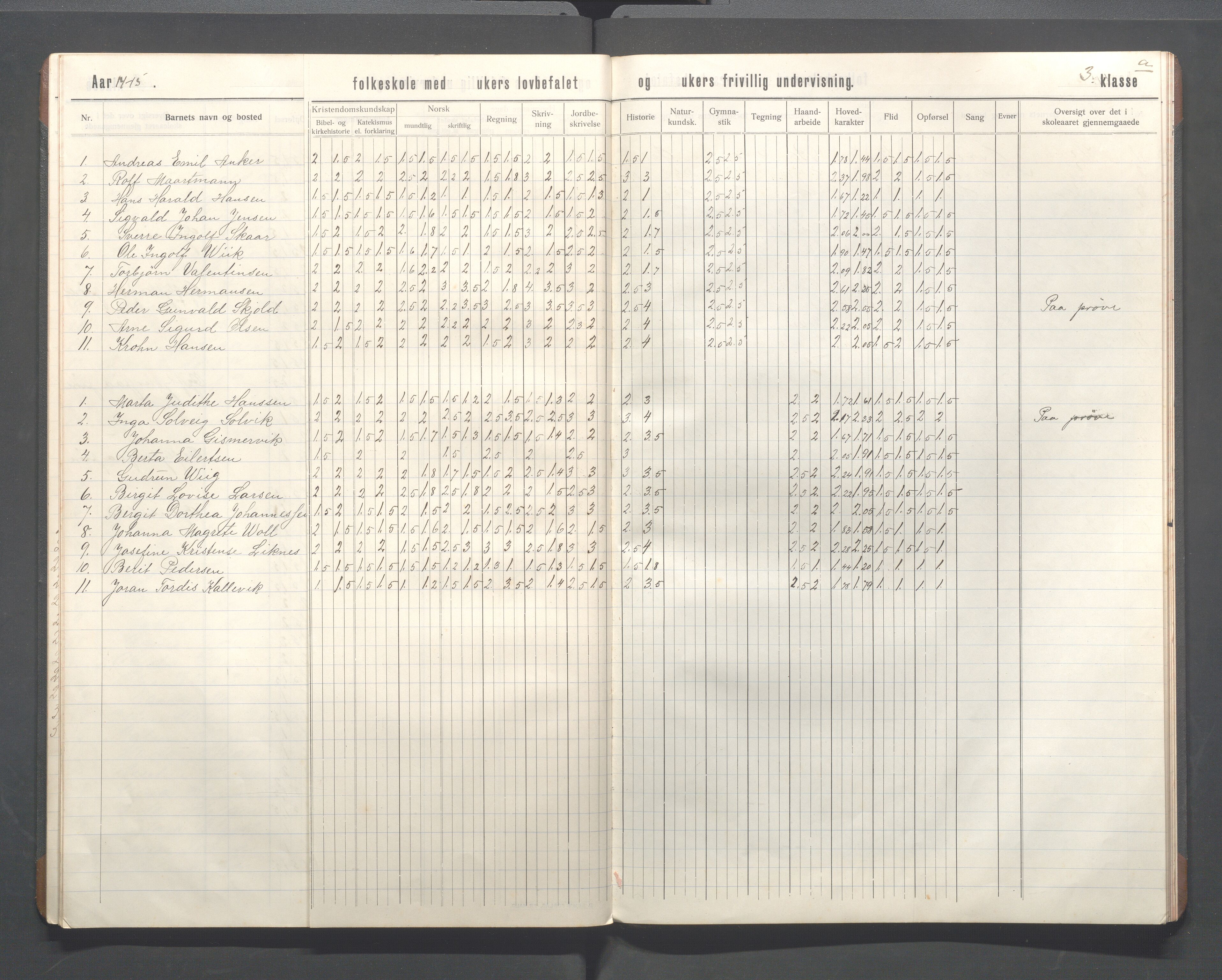 Kopervik Kommune - Kopervik skole, IKAR/K-102472/H/L0015: Skoleprotokoll 3.klasse, 1909-1915, p. 18