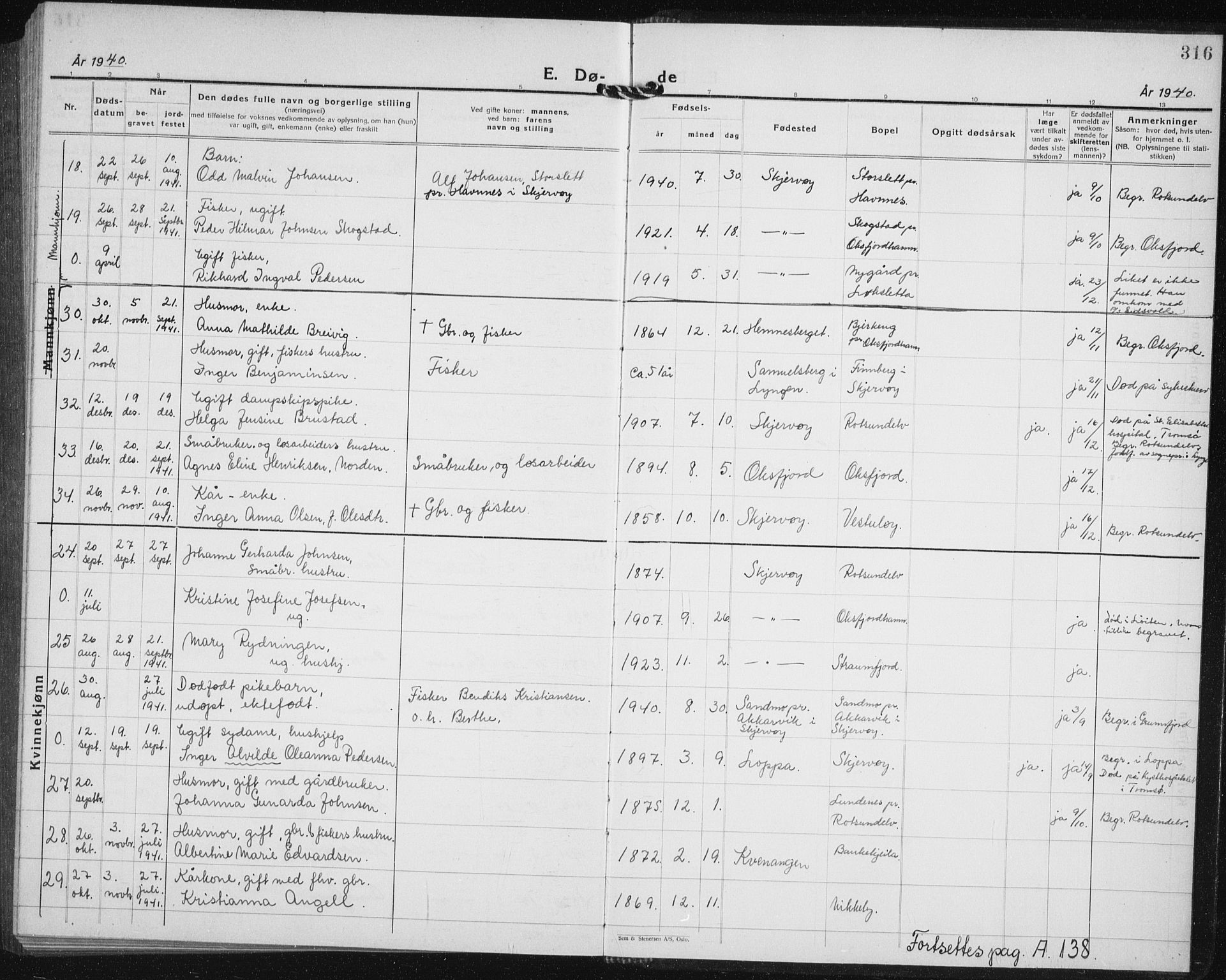 Skjervøy sokneprestkontor, AV/SATØ-S-1300/H/Ha/Hab/L0010klokker: Parish register (copy) no. 10, 1927-1941, p. 316