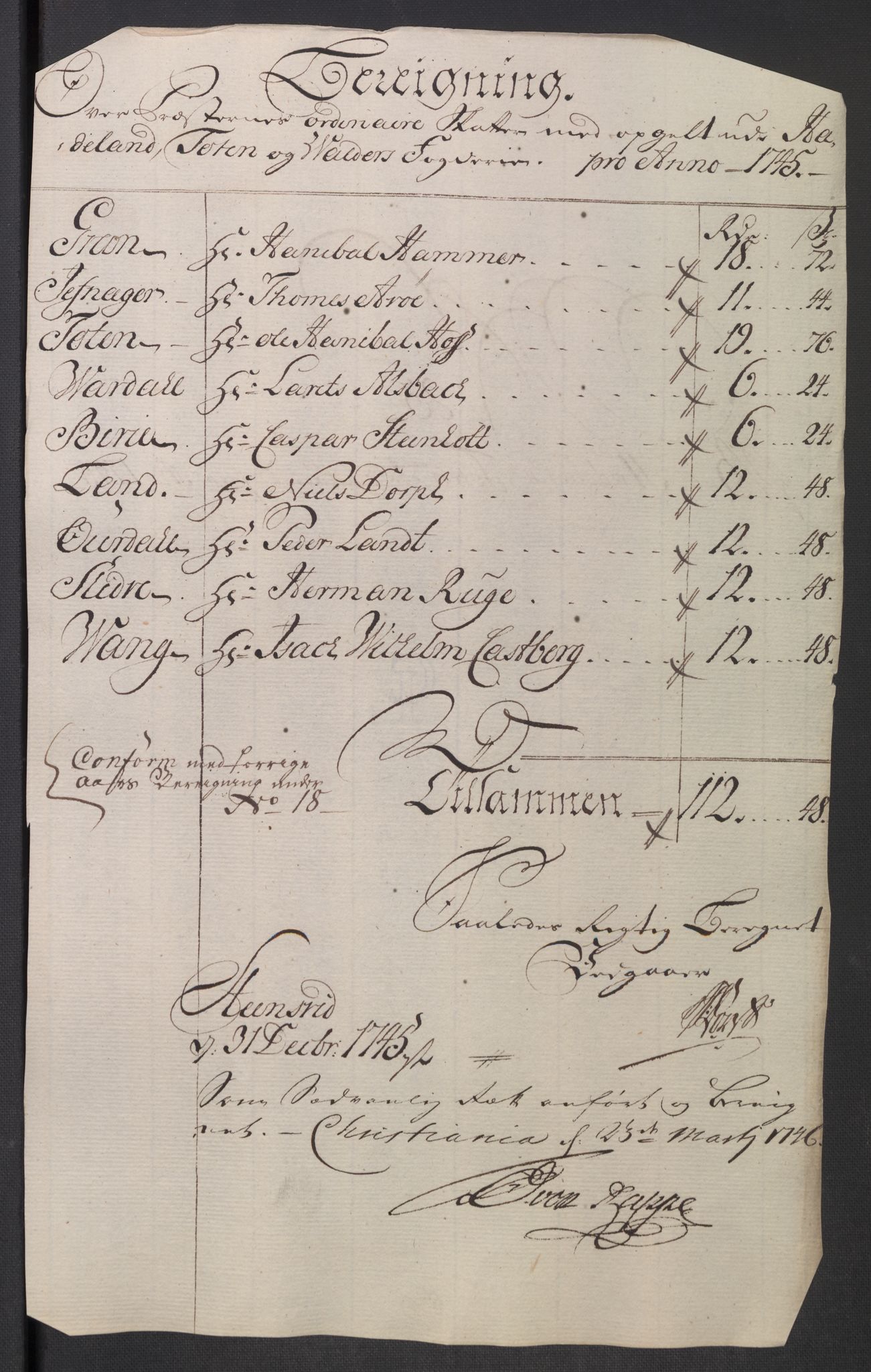 Rentekammeret inntil 1814, Reviderte regnskaper, Fogderegnskap, RA/EA-4092/R18/L1345: Fogderegnskap Hadeland, Toten og Valdres, 1745-1746, p. 117