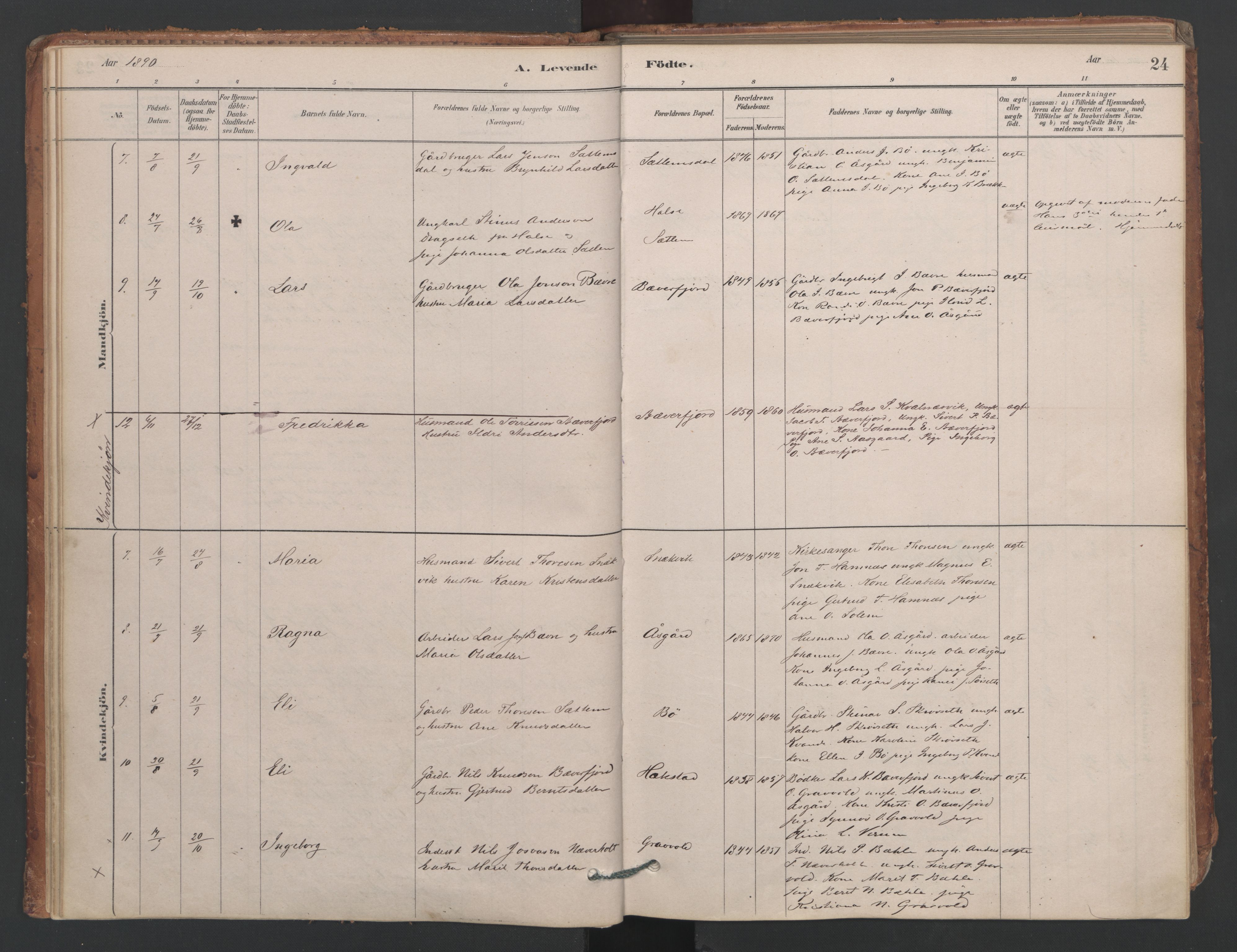 Ministerialprotokoller, klokkerbøker og fødselsregistre - Møre og Romsdal, AV/SAT-A-1454/594/L1036: Parish register (official) no. 594A02 (?), 1879-1910, p. 24