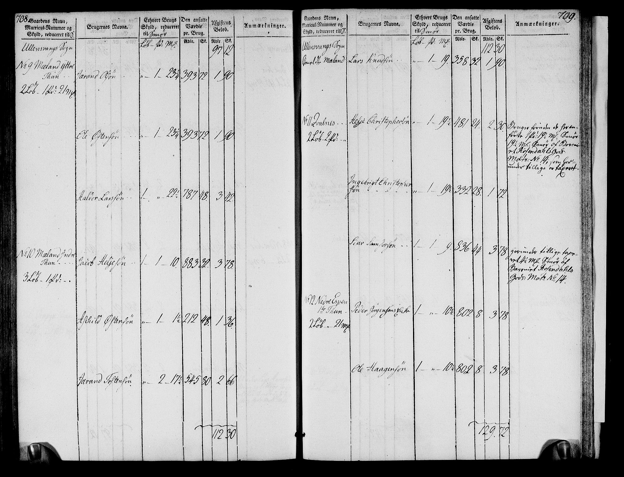 Rentekammeret inntil 1814, Realistisk ordnet avdeling, RA/EA-4070/N/Ne/Nea/L0109: Sunnhordland og Hardanger fogderi. Oppebørselsregister, 1803-1804, p. 358