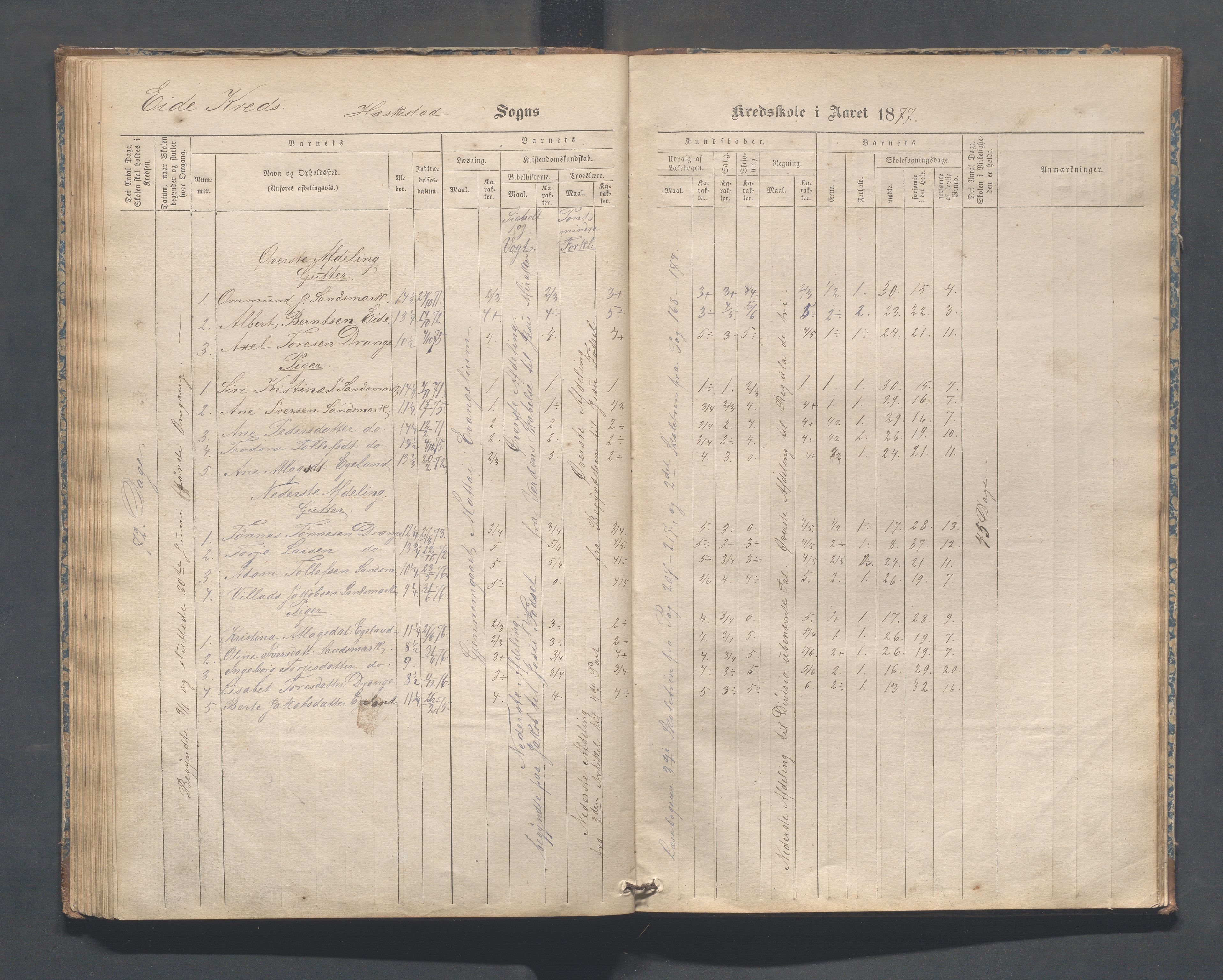 Heskestad kommune - Refsland skolekrets, IKAR/K-101746/H/L0001: Skoleprotokoll - Refsland og Eide, 1870-1892, p. 63