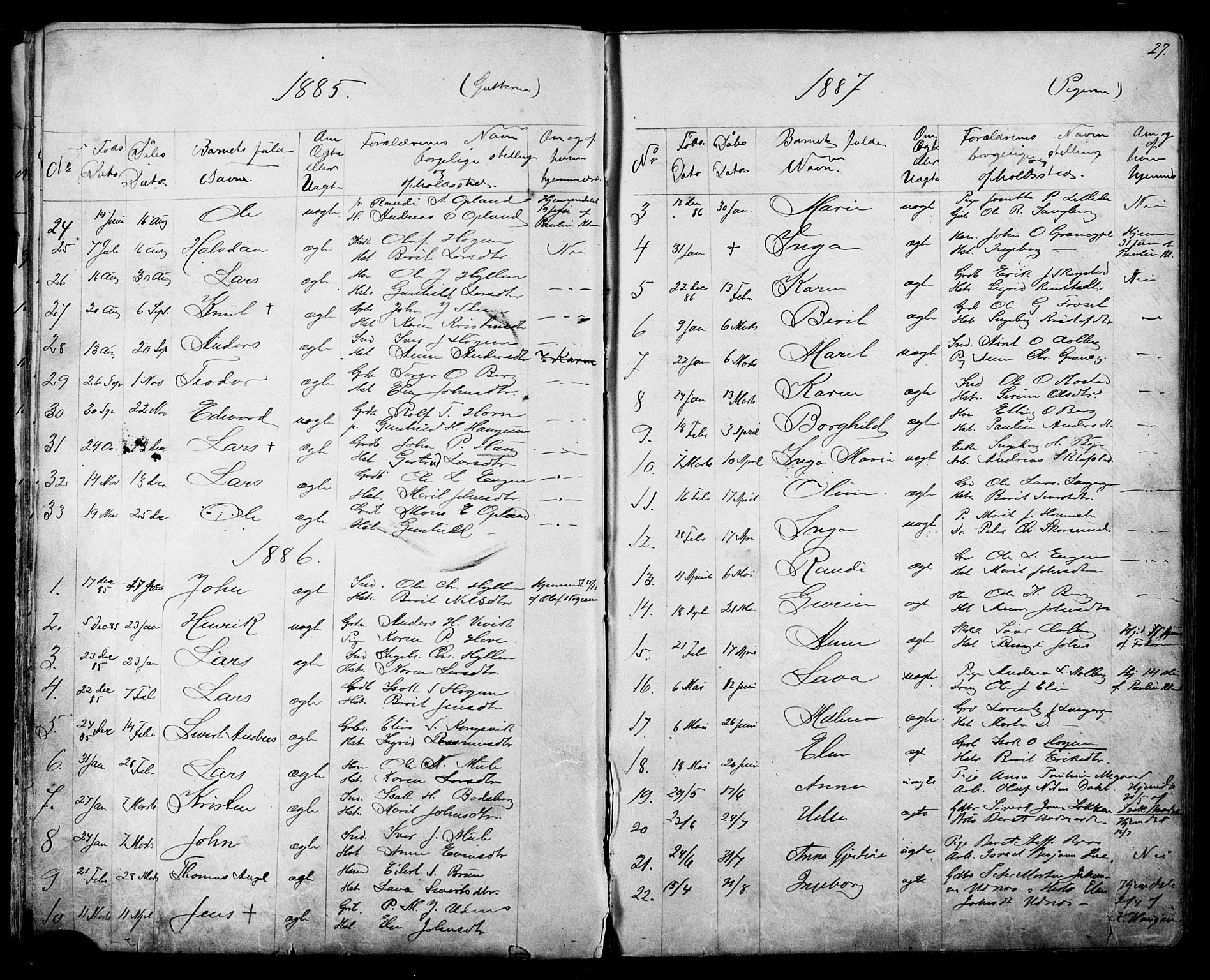 Ministerialprotokoller, klokkerbøker og fødselsregistre - Sør-Trøndelag, SAT/A-1456/612/L0387: Parish register (copy) no. 612C03, 1874-1908, p. 27