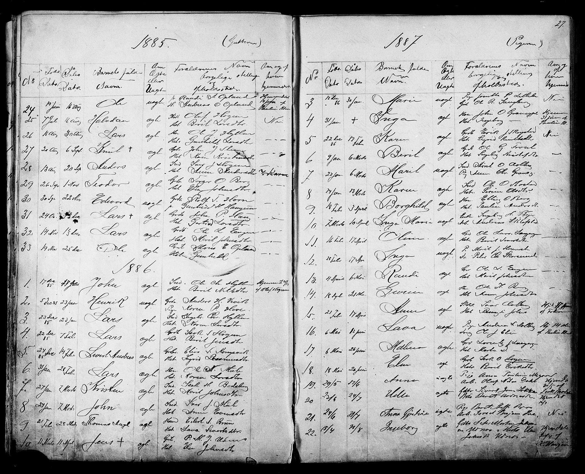Ministerialprotokoller, klokkerbøker og fødselsregistre - Sør-Trøndelag, AV/SAT-A-1456/612/L0387: Parish register (copy) no. 612C03, 1874-1908, p. 27