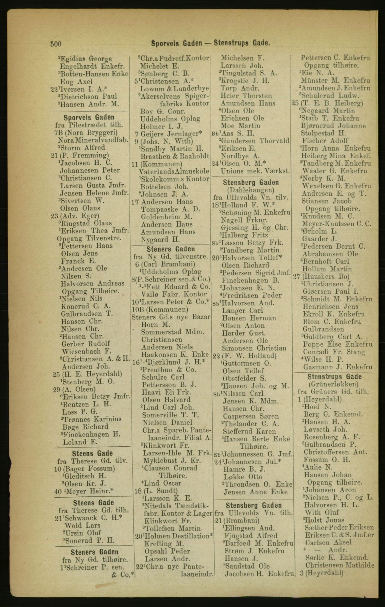 Kristiania/Oslo adressebok, PUBL/-, 1888, p. 500