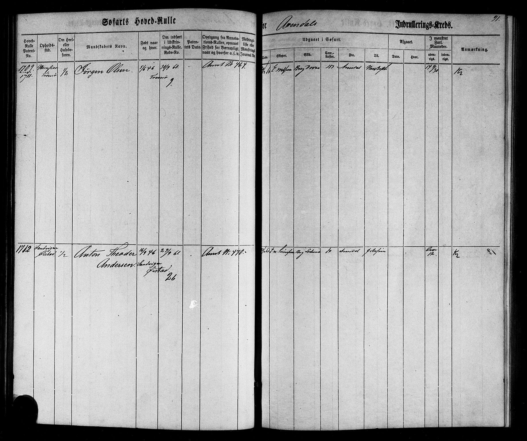 Arendal mønstringskrets, AV/SAK-2031-0012/F/Fb/L0002: Hovedrulle nr 1533-1724 uten register, E-3, 1863-1864, p. 93