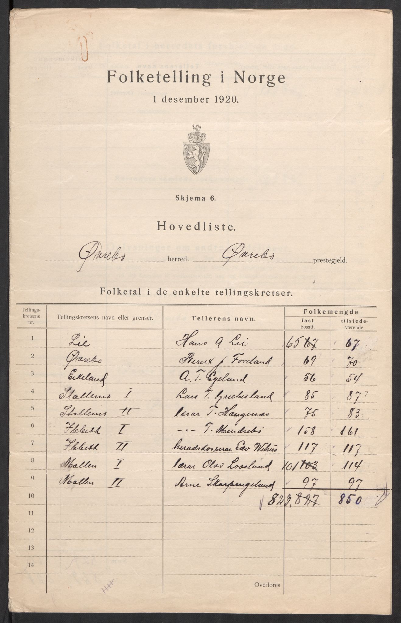 SAK, 1920 census for Øvrebø, 1920, p. 8