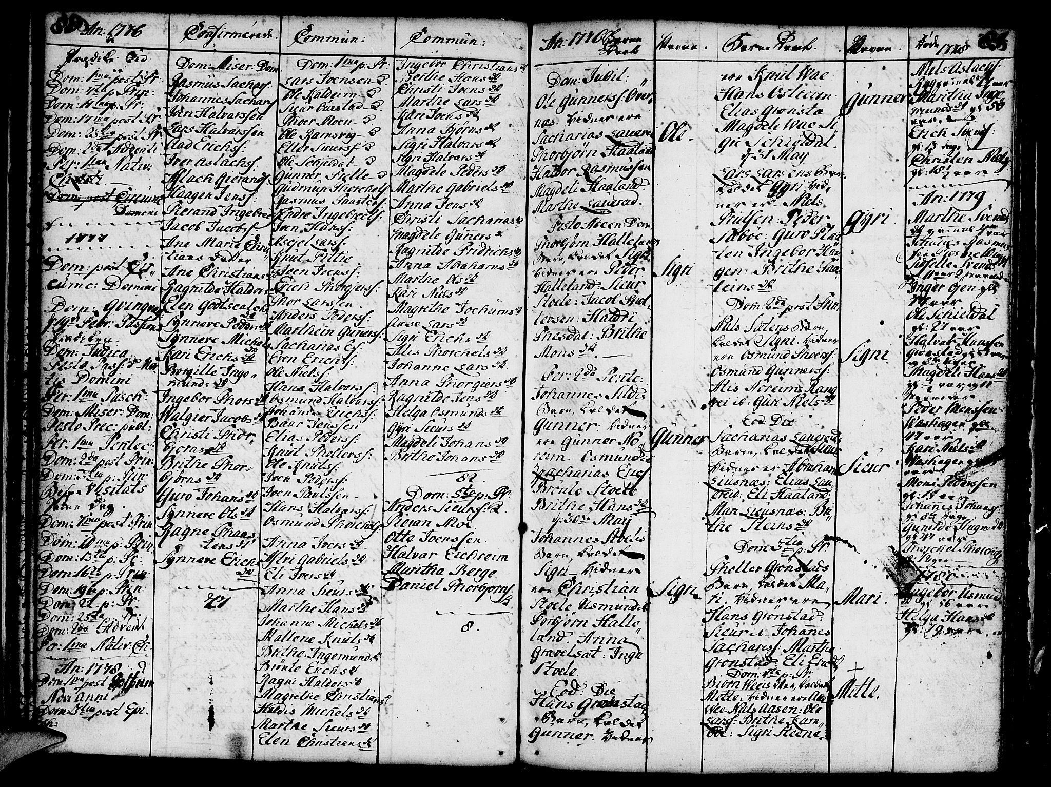 Etne sokneprestembete, AV/SAB-A-75001/H/Haa: Parish register (official) no. A 3 /1, 1755-1782, p. 83-84
