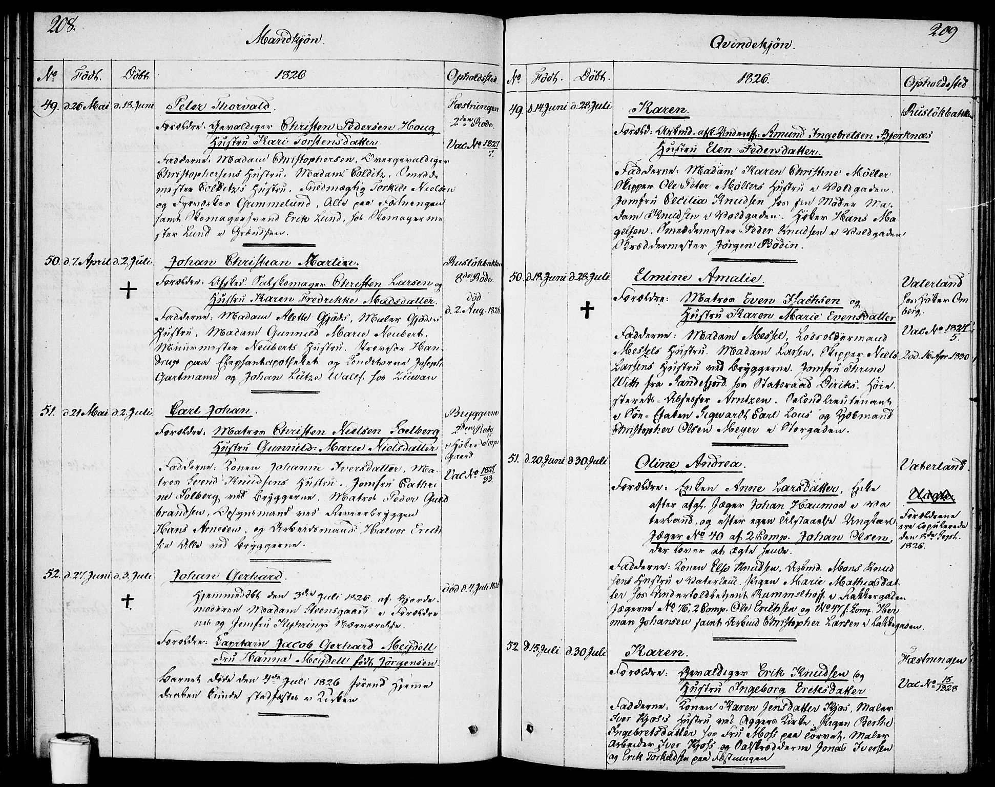Garnisonsmenigheten Kirkebøker, SAO/A-10846/F/Fa/L0004: Parish register (official) no. 4, 1820-1828, p. 208-209