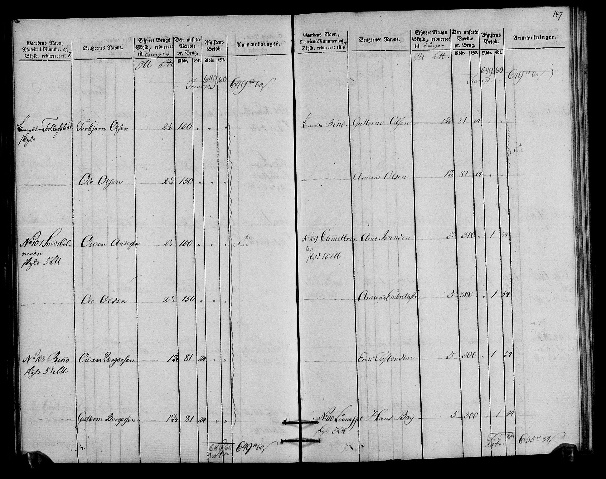 Rentekammeret inntil 1814, Realistisk ordnet avdeling, AV/RA-EA-4070/N/Ne/Nea/L0027: Solør og Odal fogderi. Oppebørselsregister, 1803-1804, p. 72