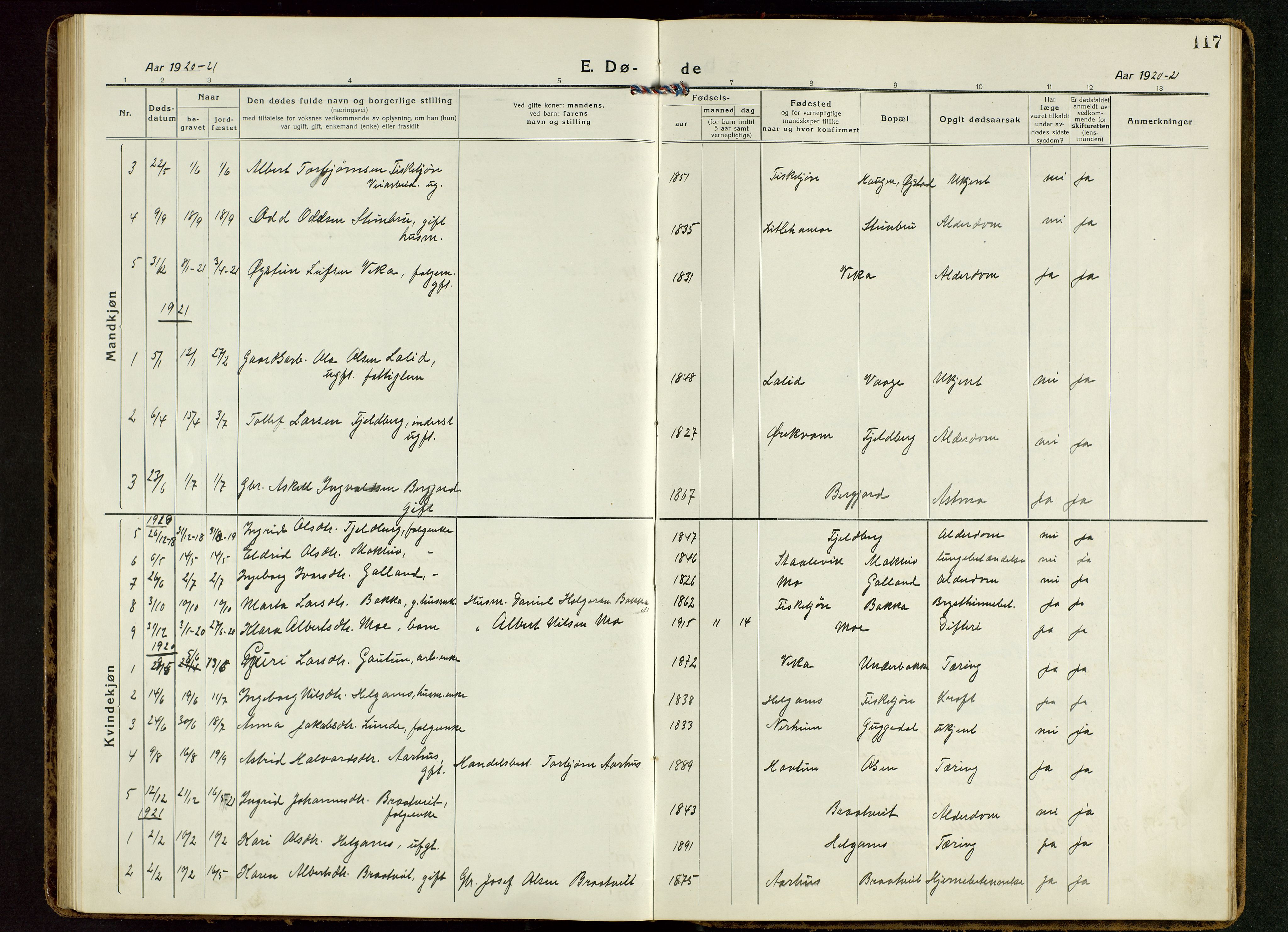 Suldal sokneprestkontor, AV/SAST-A-101845/01/V/L0007: Parish register (copy) no. B 7, 1917-1946, p. 117