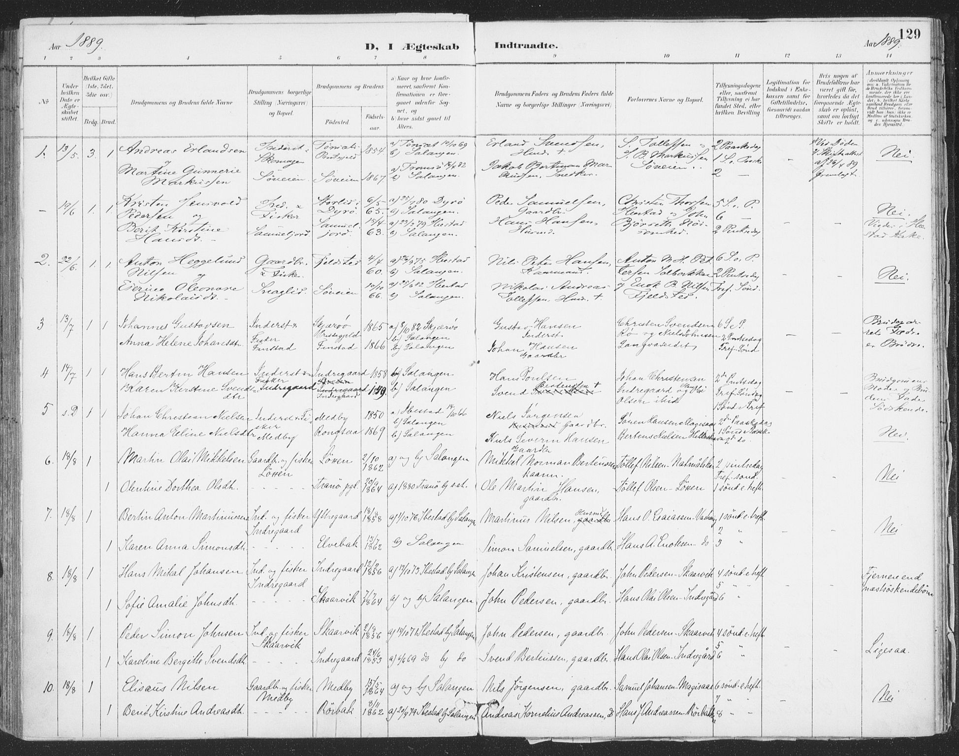 Ibestad sokneprestembete, AV/SATØ-S-0077/H/Ha/Haa/L0015kirke: Parish register (official) no. 15, 1888-1899, p. 129