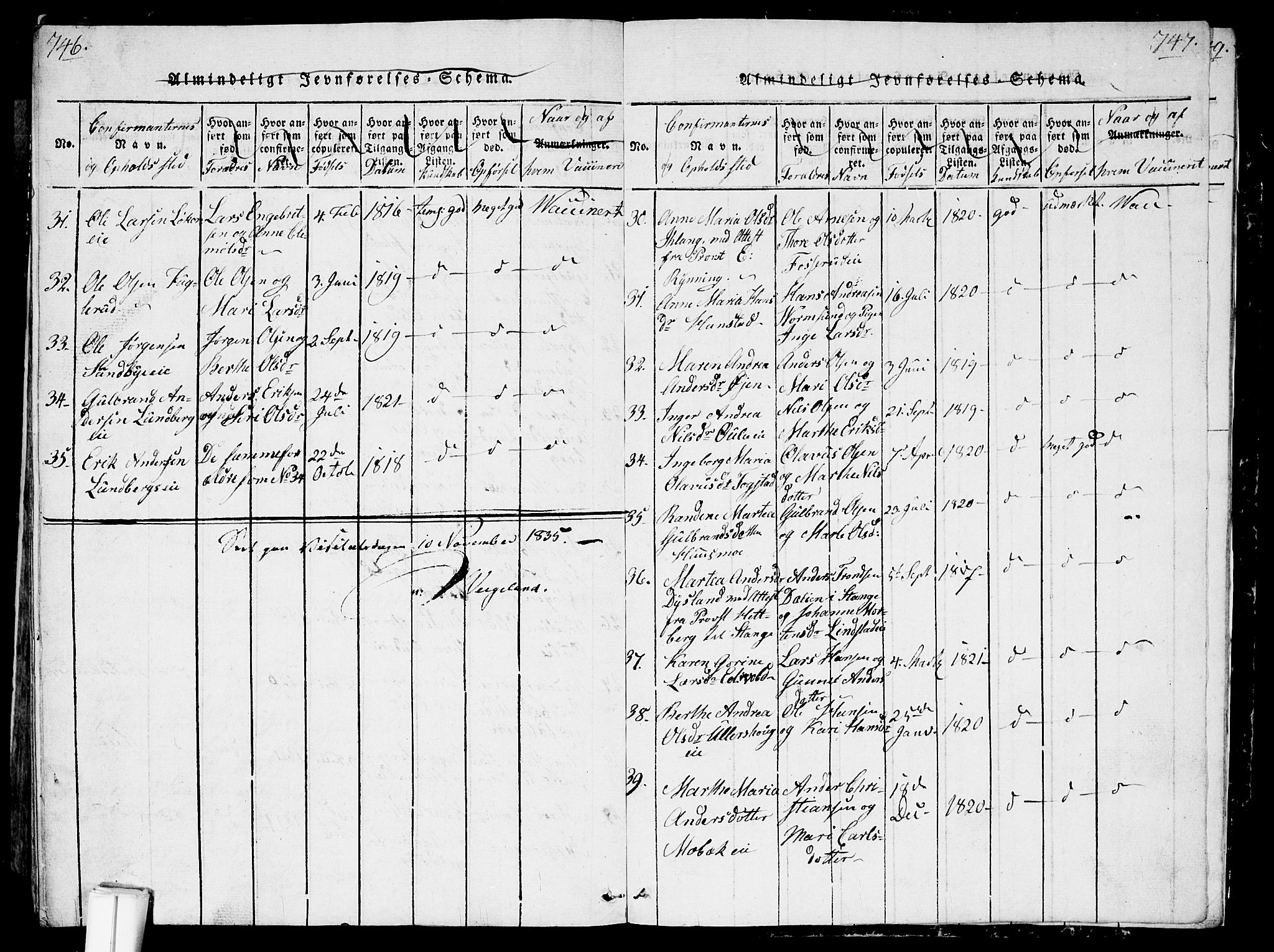 Nes prestekontor Kirkebøker, AV/SAO-A-10410/G/Ga/L0001: Parish register (copy) no. I 1, 1815-1835, p. 746-747