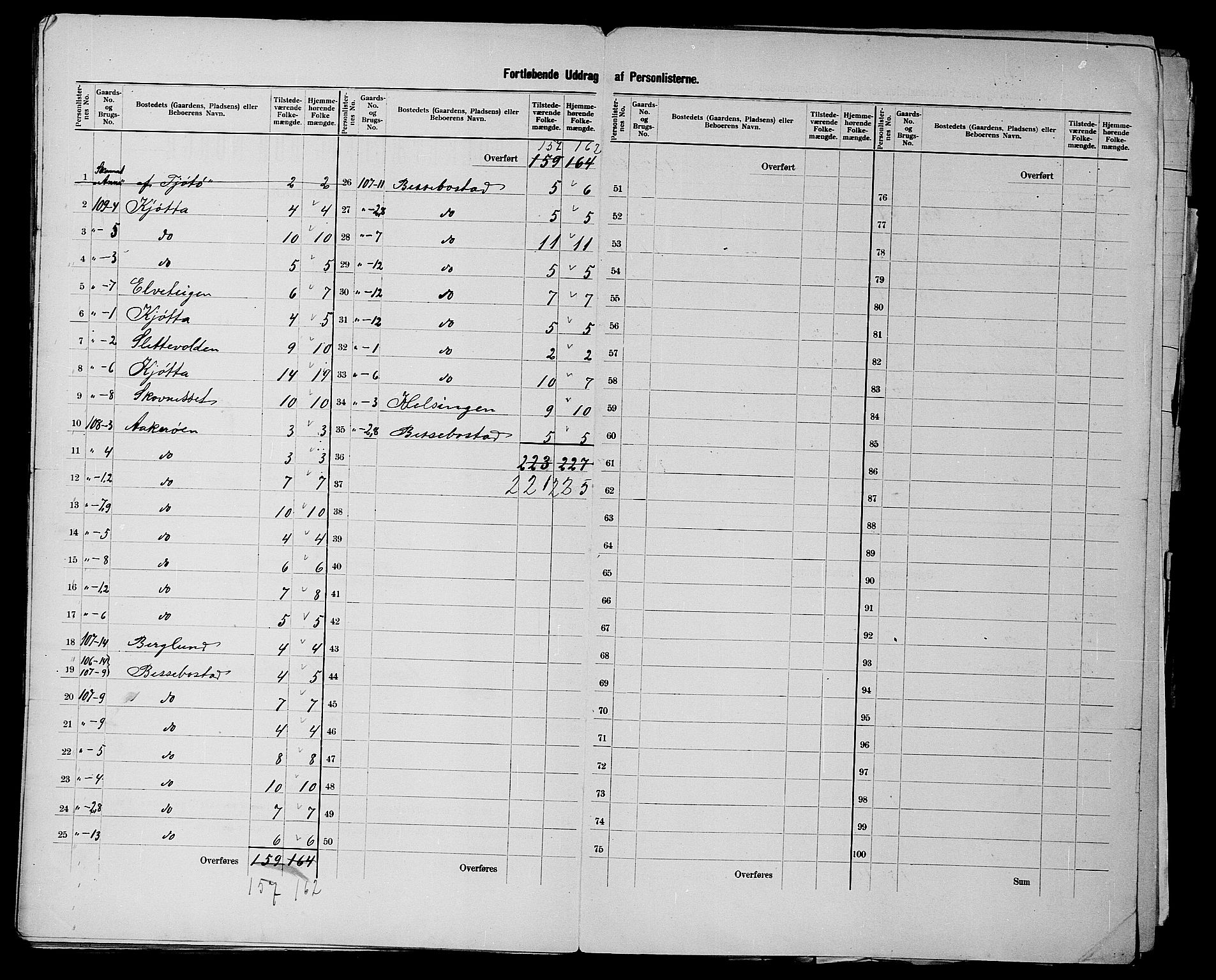 SATØ, 1900 census for Trondenes, 1900, p. 57