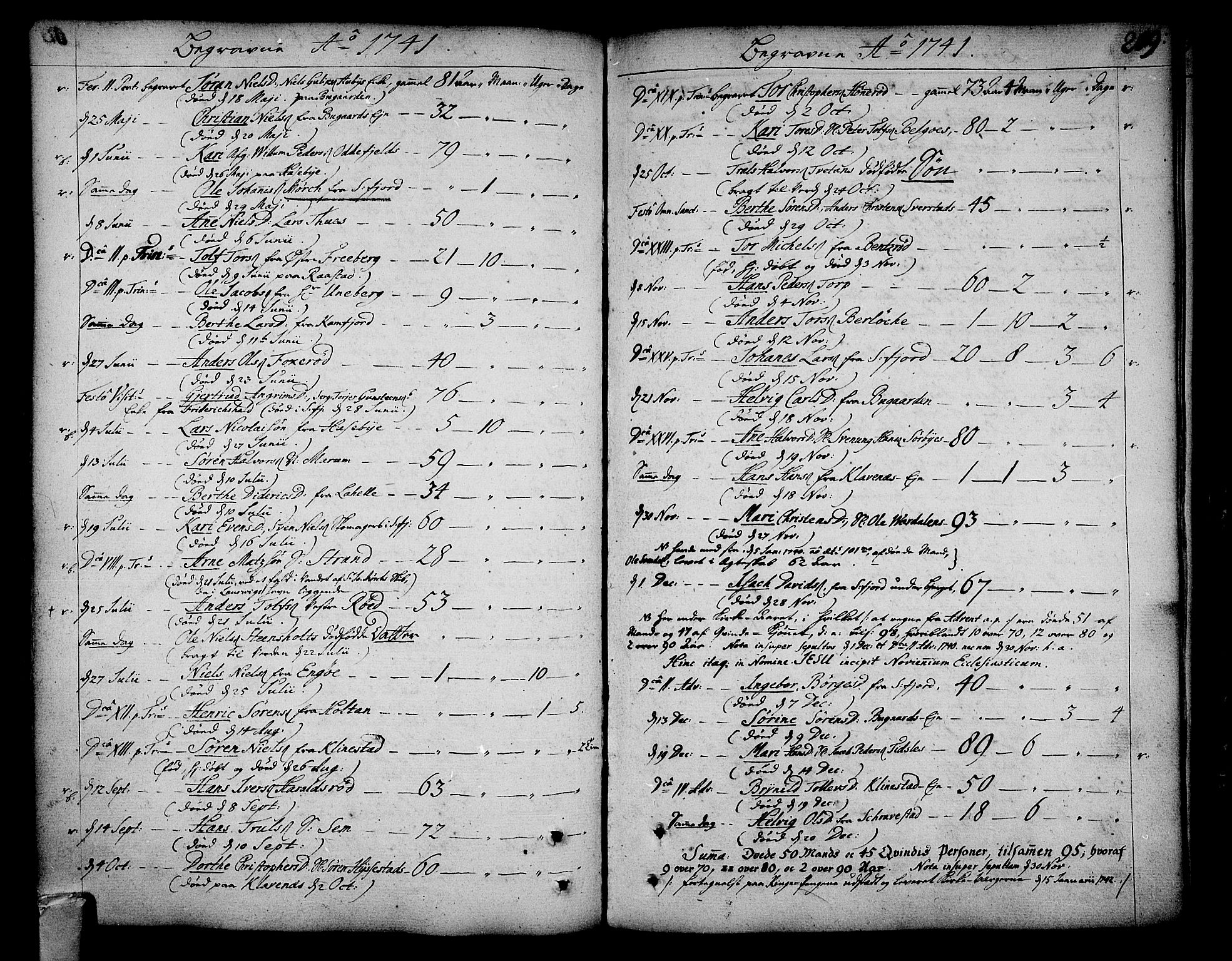 Sandar kirkebøker, SAKO/A-243/F/Fa/L0002: Parish register (official) no. 2, 1733-1788, p. 209