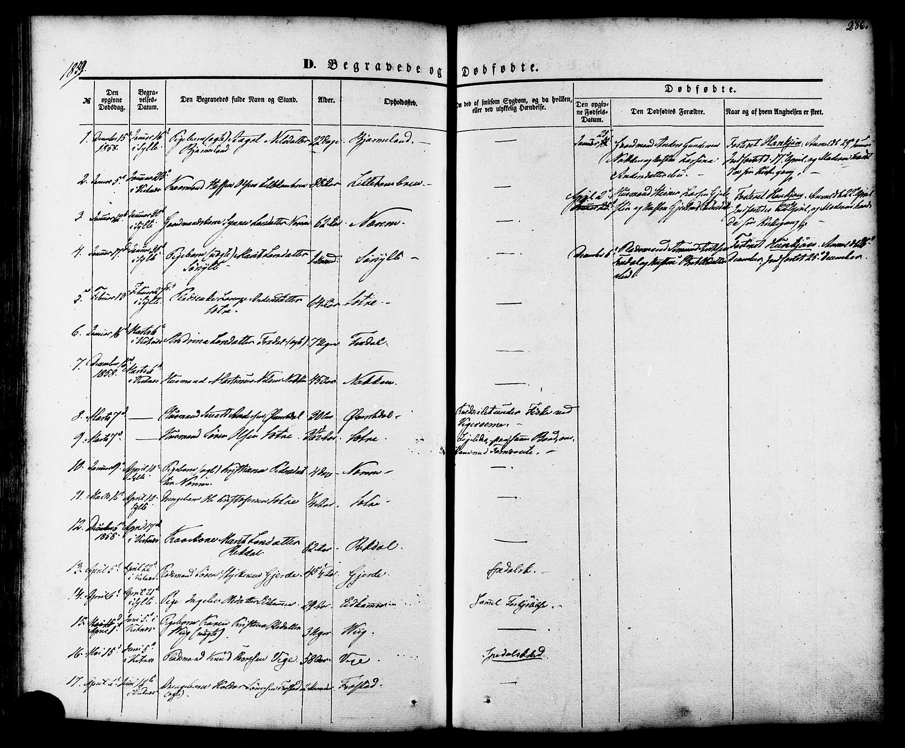 Ministerialprotokoller, klokkerbøker og fødselsregistre - Møre og Romsdal, SAT/A-1454/539/L0529: Parish register (official) no. 539A02, 1848-1872, p. 286