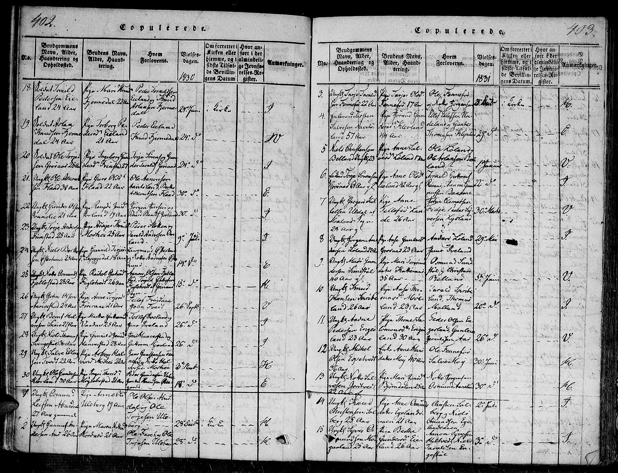 Evje sokneprestkontor, SAK/1111-0008/F/Fa/Faa/L0004: Parish register (official) no. A 4, 1816-1840, p. 402-403