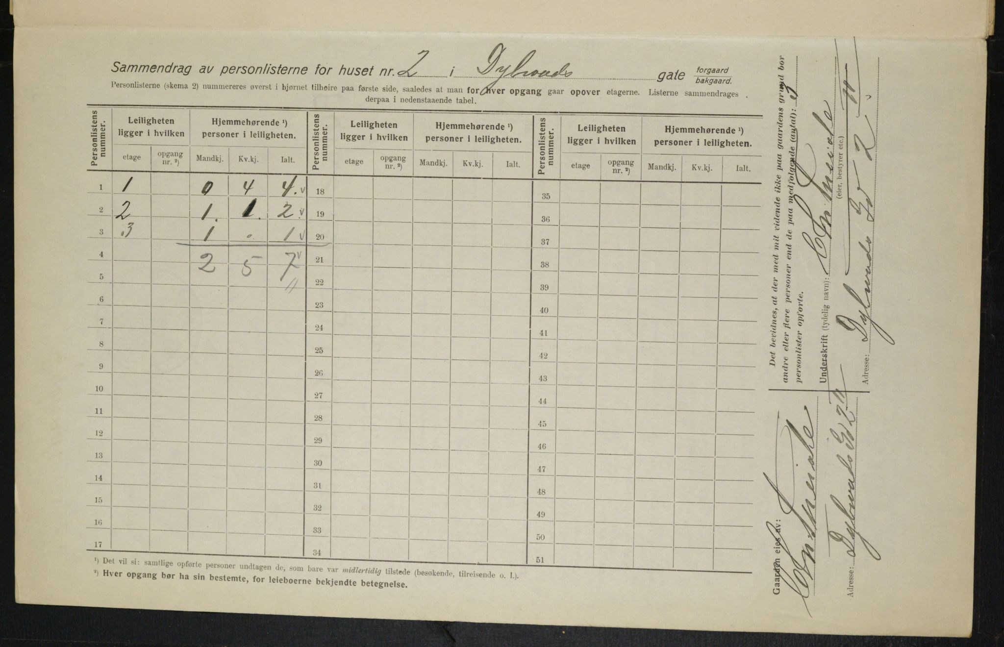 OBA, Municipal Census 1916 for Kristiania, 1916, p. 17535