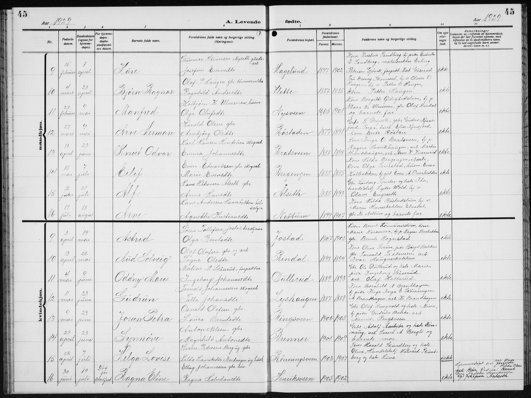 Biri prestekontor, SAH/PREST-096/H/Ha/Hab/L0007: Parish register (copy) no. 7, 1919-1941, p. 45