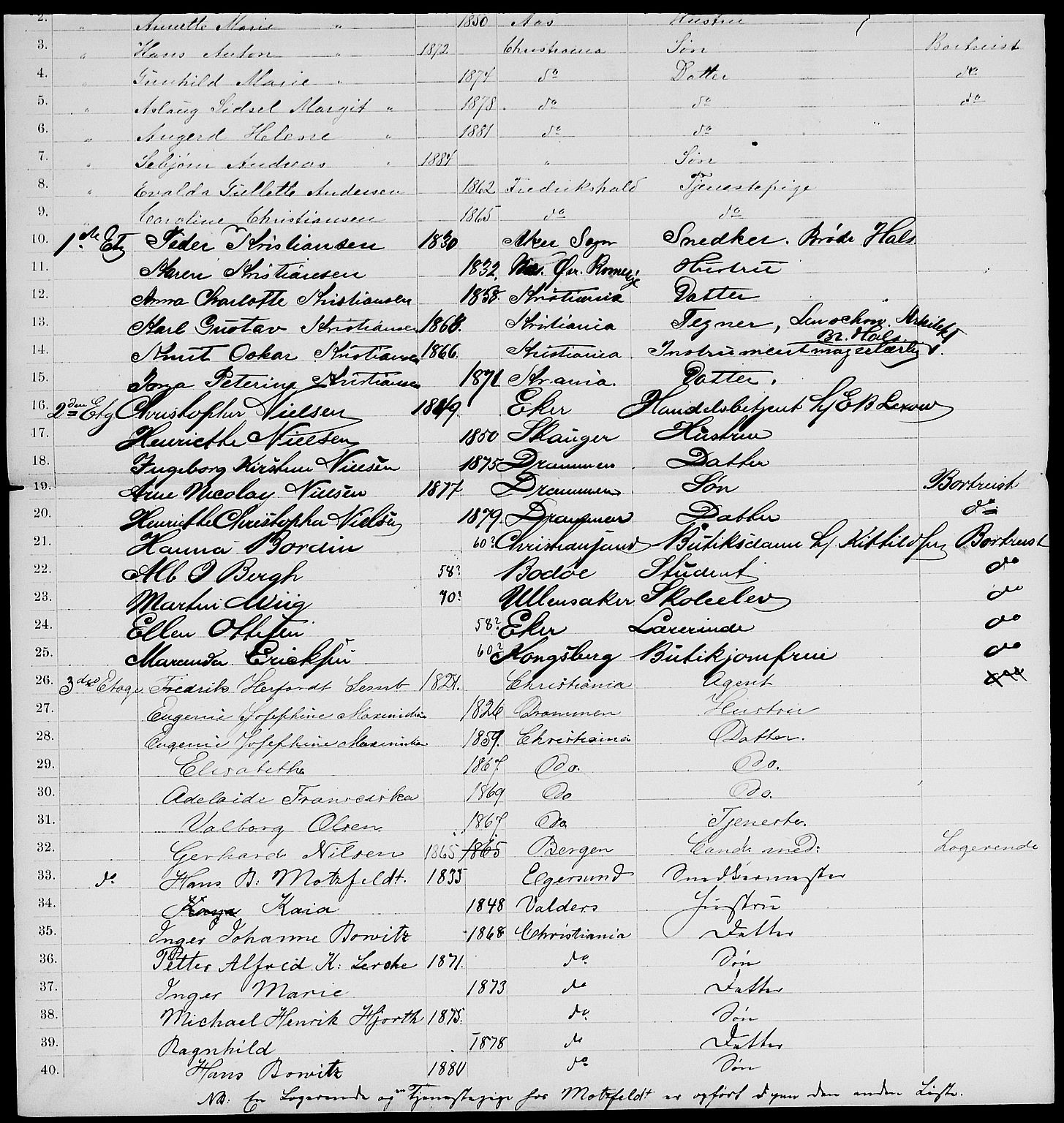 RA, 1885 census for 0301 Kristiania, 1885, p. 6192