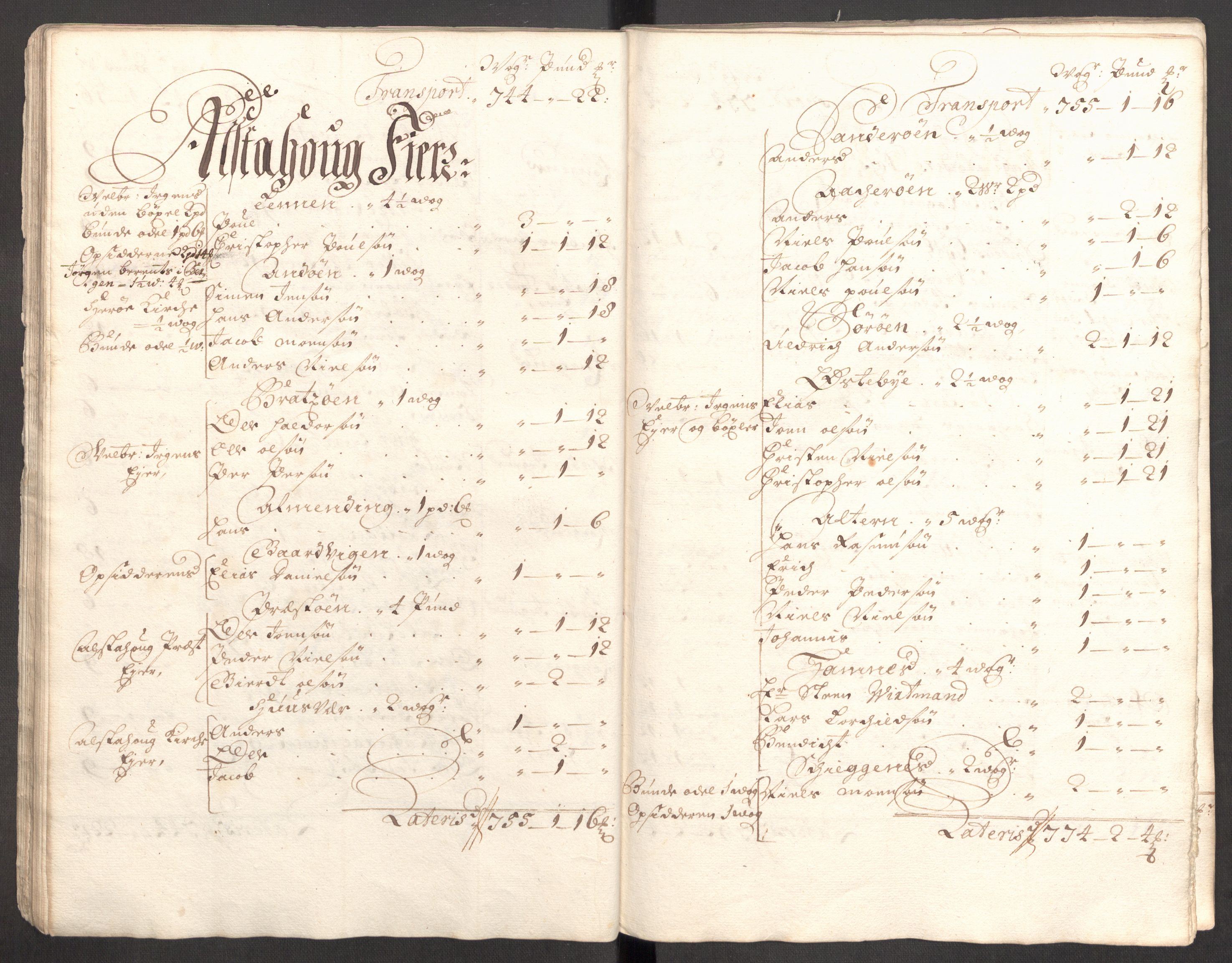 Rentekammeret inntil 1814, Reviderte regnskaper, Fogderegnskap, AV/RA-EA-4092/R65/L4511: Fogderegnskap Helgeland, 1710-1711, p. 43