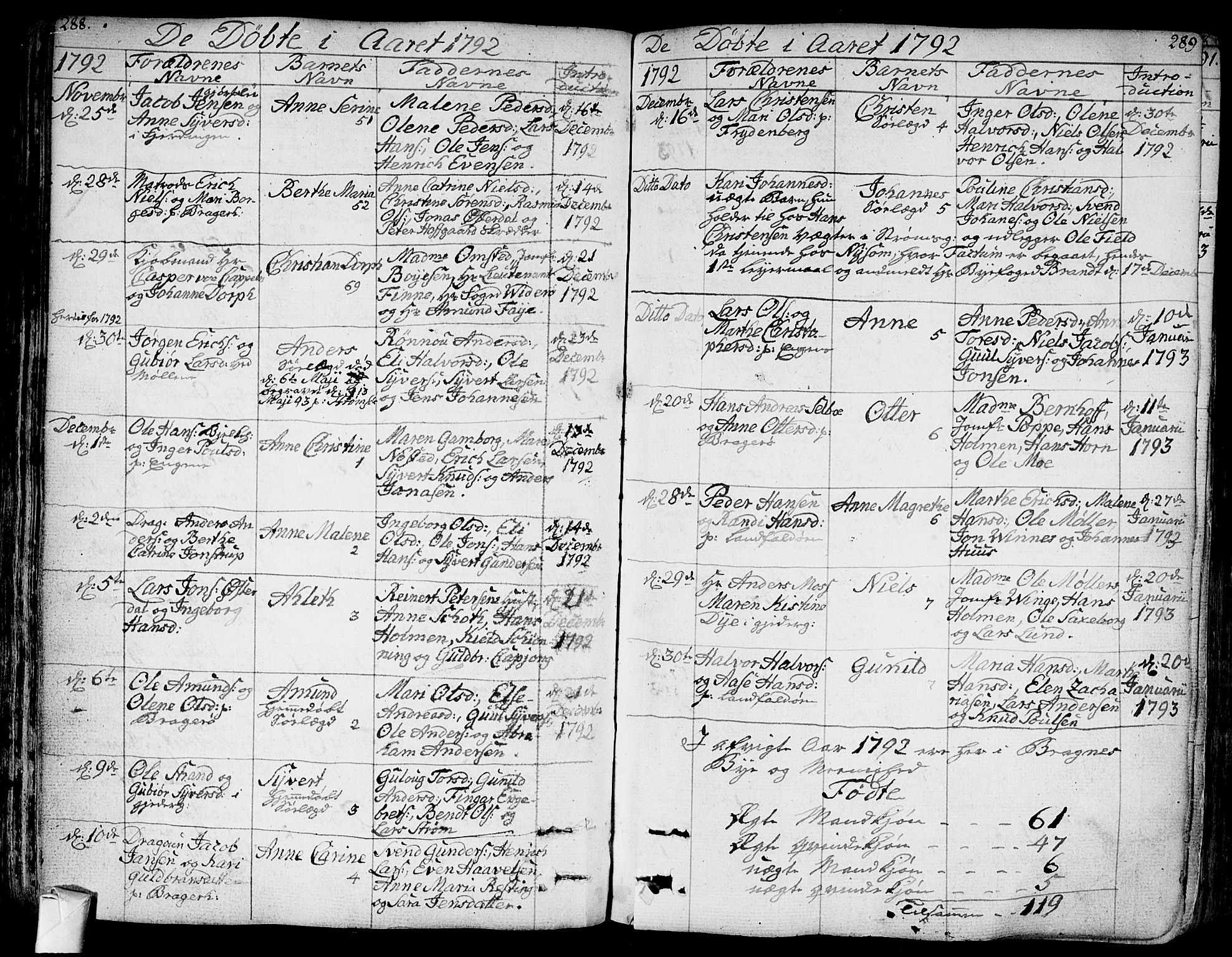 Bragernes kirkebøker, AV/SAKO-A-6/F/Fa/L0006a: Parish register (official) no. I 6, 1782-1814, p. 288-289