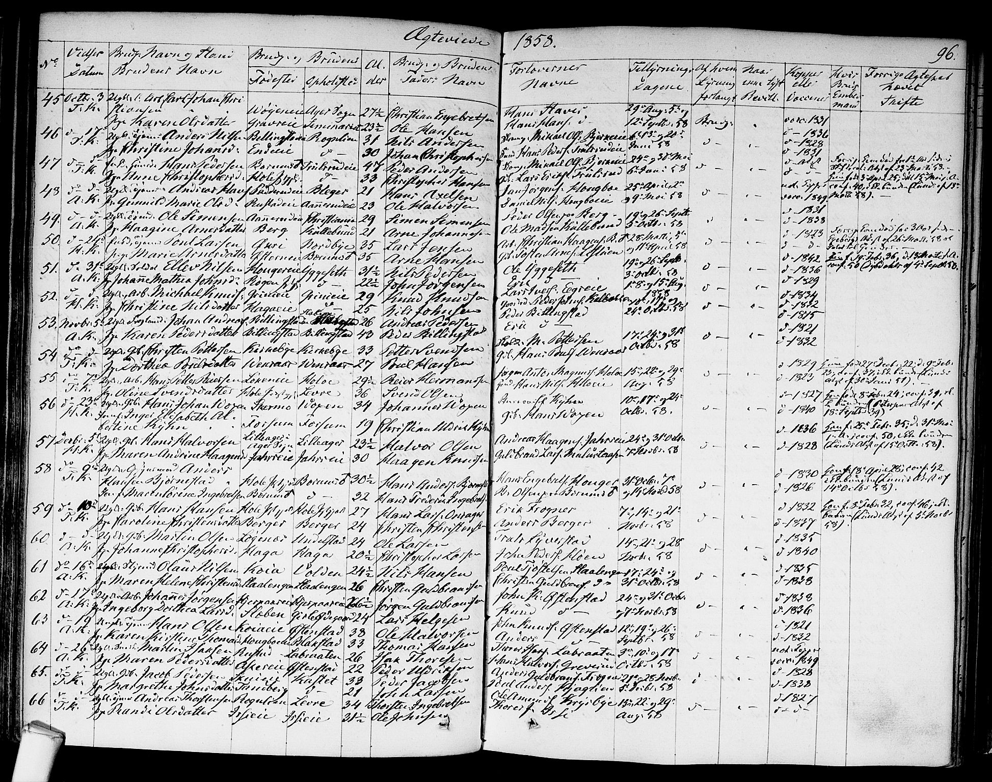 Asker prestekontor Kirkebøker, SAO/A-10256a/F/Fa/L0010: Parish register (official) no. I 10, 1825-1878, p. 96