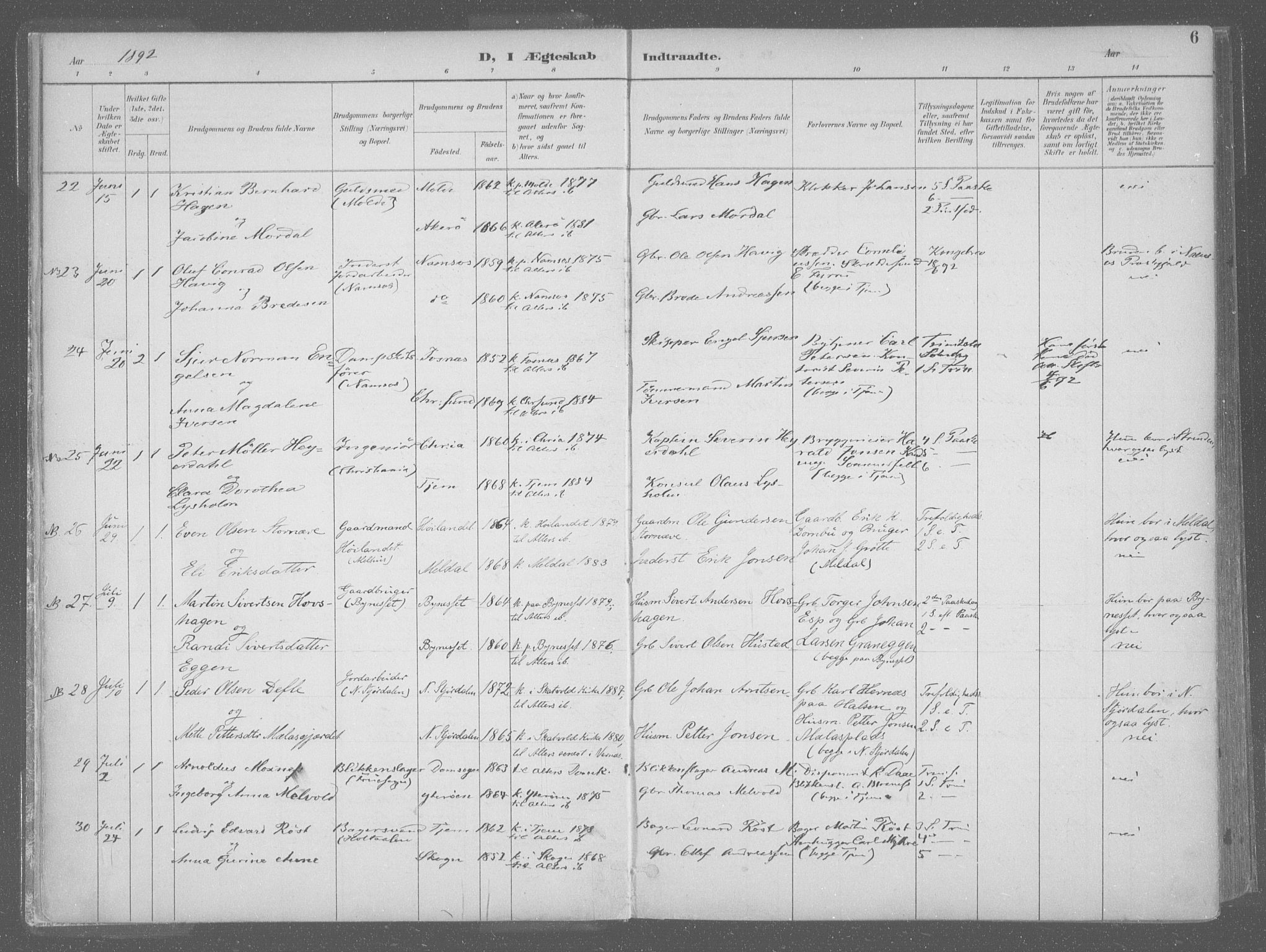 Ministerialprotokoller, klokkerbøker og fødselsregistre - Sør-Trøndelag, SAT/A-1456/601/L0064: Parish register (official) no. 601A31, 1891-1911, p. 6