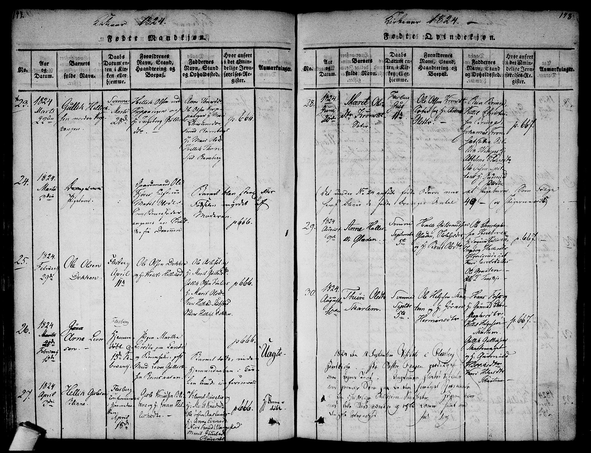 Flesberg kirkebøker, AV/SAKO-A-18/F/Fa/L0005: Parish register (official) no. I 5, 1816-1834, p. 147-148