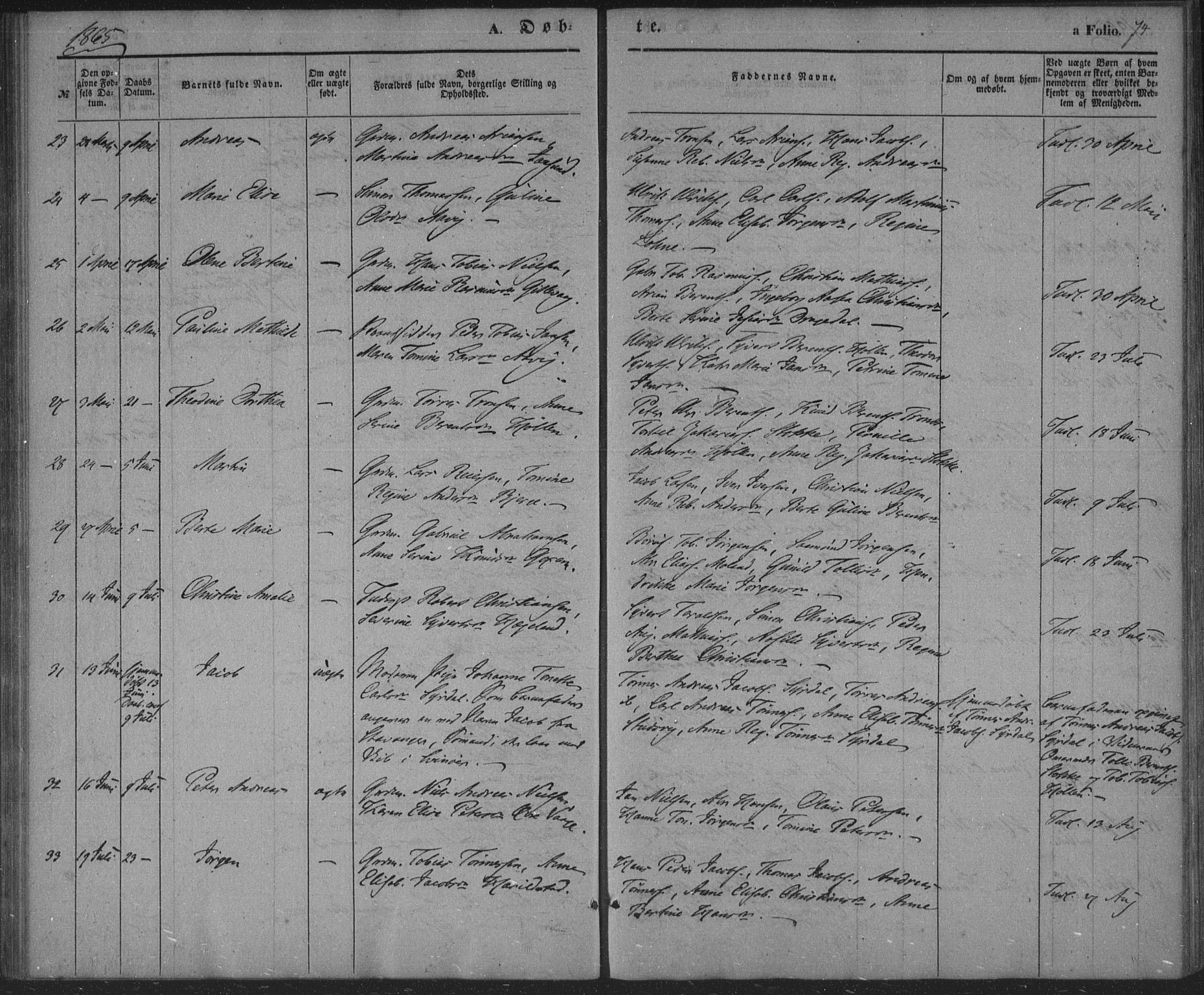 Sør-Audnedal sokneprestkontor, AV/SAK-1111-0039/F/Fa/Faa/L0002: Parish register (official) no. A 2, 1848-1867, p. 74