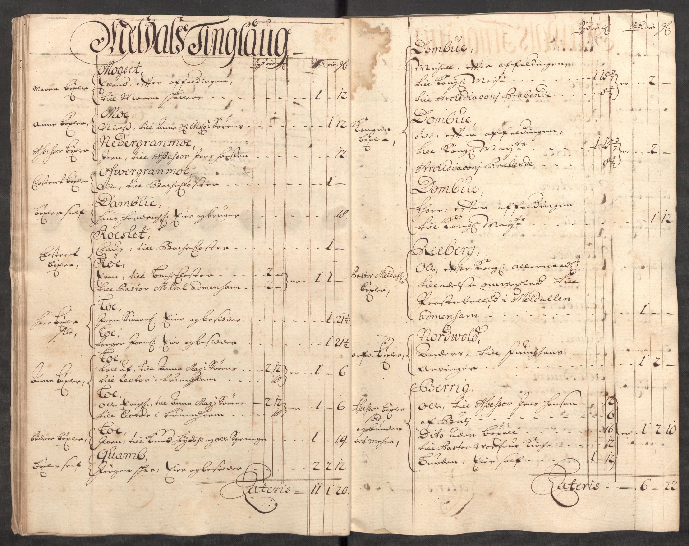 Rentekammeret inntil 1814, Reviderte regnskaper, Fogderegnskap, AV/RA-EA-4092/R60/L3953: Fogderegnskap Orkdal og Gauldal, 1703, p. 40