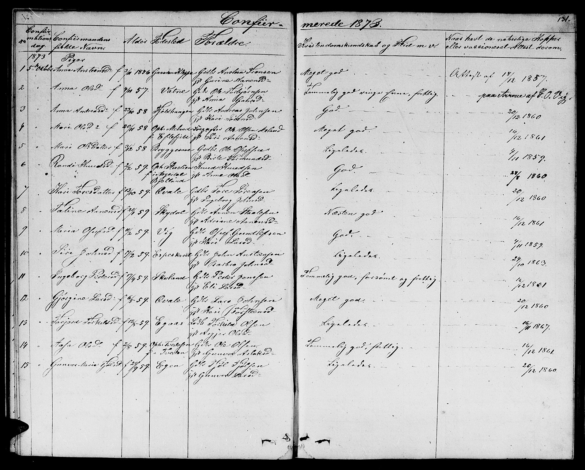 Hægebostad sokneprestkontor, AV/SAK-1111-0024/F/Fb/Fbb/L0002: Parish register (copy) no. B 2, 1851-1886, p. 131