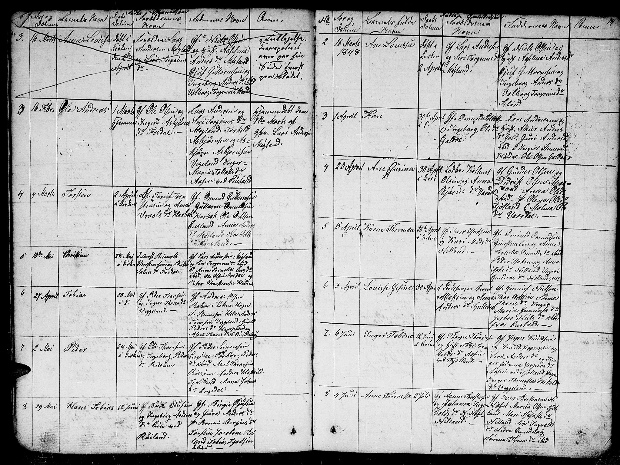 Fjotland sokneprestkontor, SAK/1111-0010/F/Fb/L0002: Parish register (copy) no. B 2, 1841-1871, p. 14
