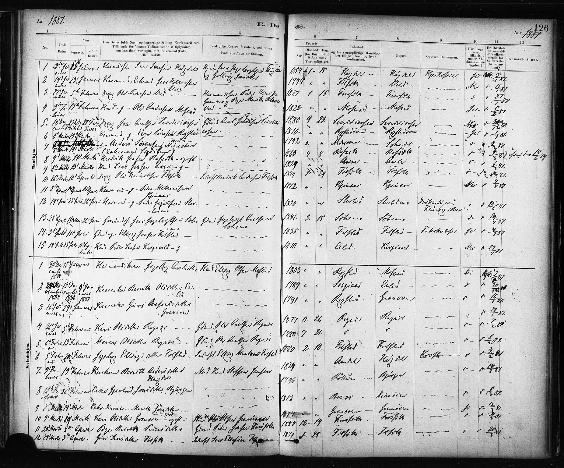 Ministerialprotokoller, klokkerbøker og fødselsregistre - Sør-Trøndelag, AV/SAT-A-1456/687/L1002: Parish register (official) no. 687A08, 1878-1890, p. 126