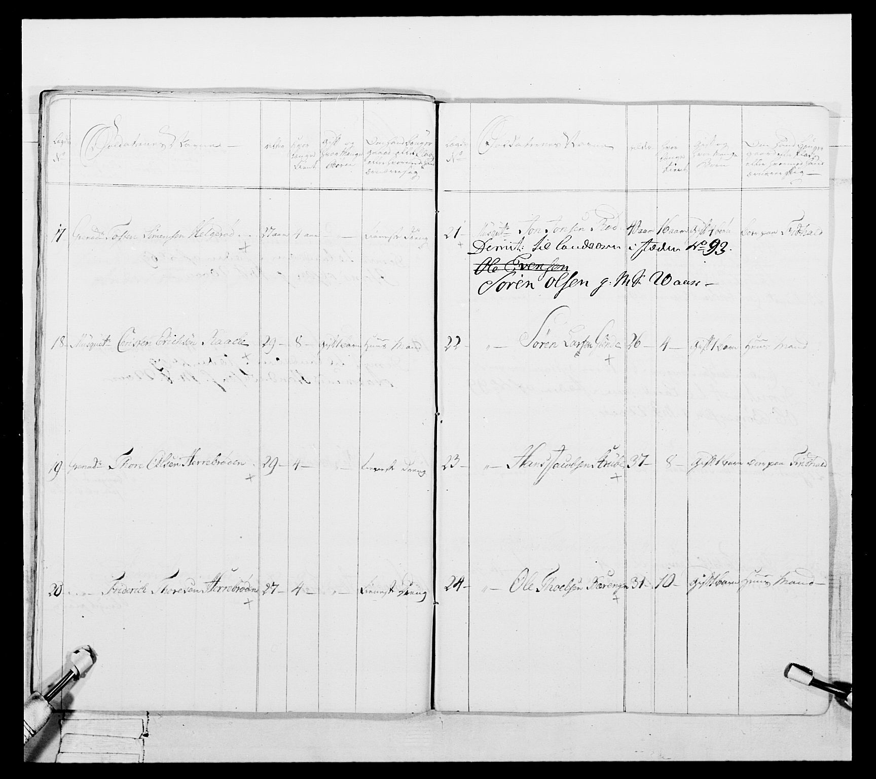 Generalitets- og kommissariatskollegiet, Det kongelige norske kommissariatskollegium, AV/RA-EA-5420/E/Eh/L0051: 1. Smålenske nasjonale infanteriregiment, 1759-1773, p. 362