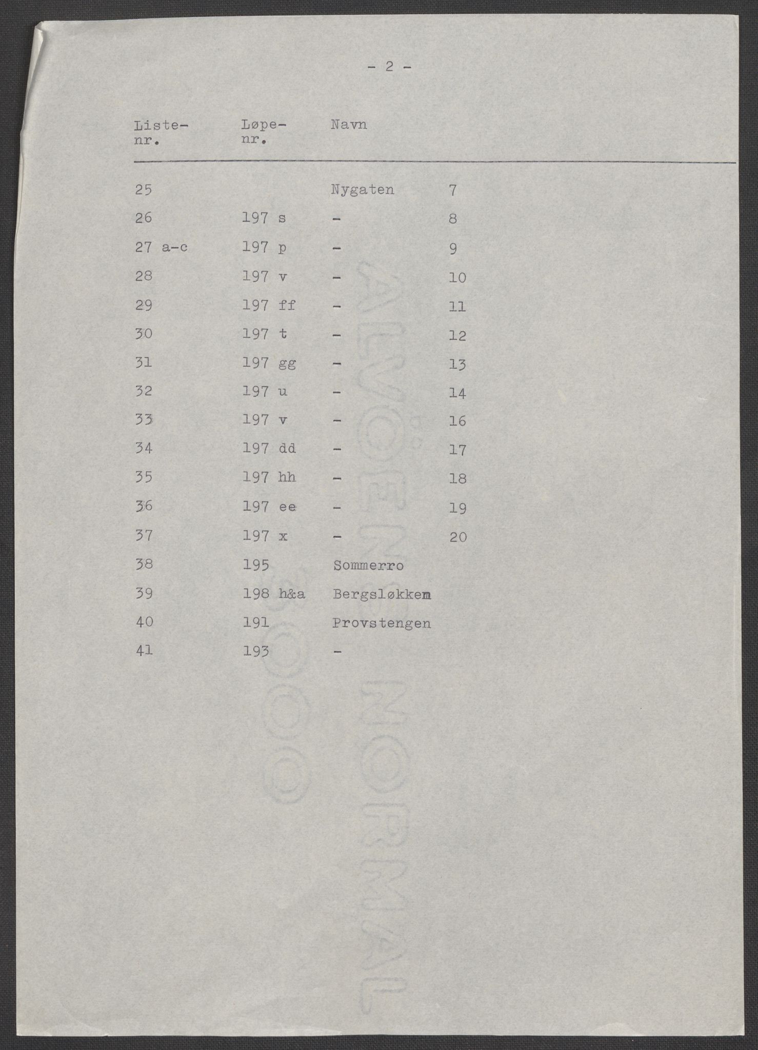 RA, 1875 census for 0218bP Østre Aker, 1875, p. 126