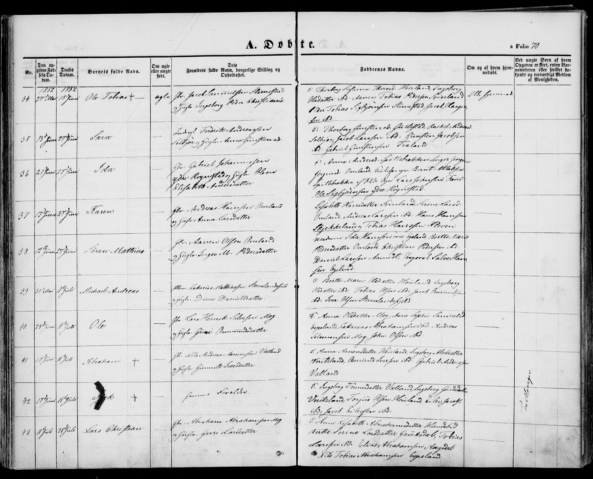 Kvinesdal sokneprestkontor, AV/SAK-1111-0026/F/Fa/Fab/L0005: Parish register (official) no. A 5, 1844-1857, p. 70