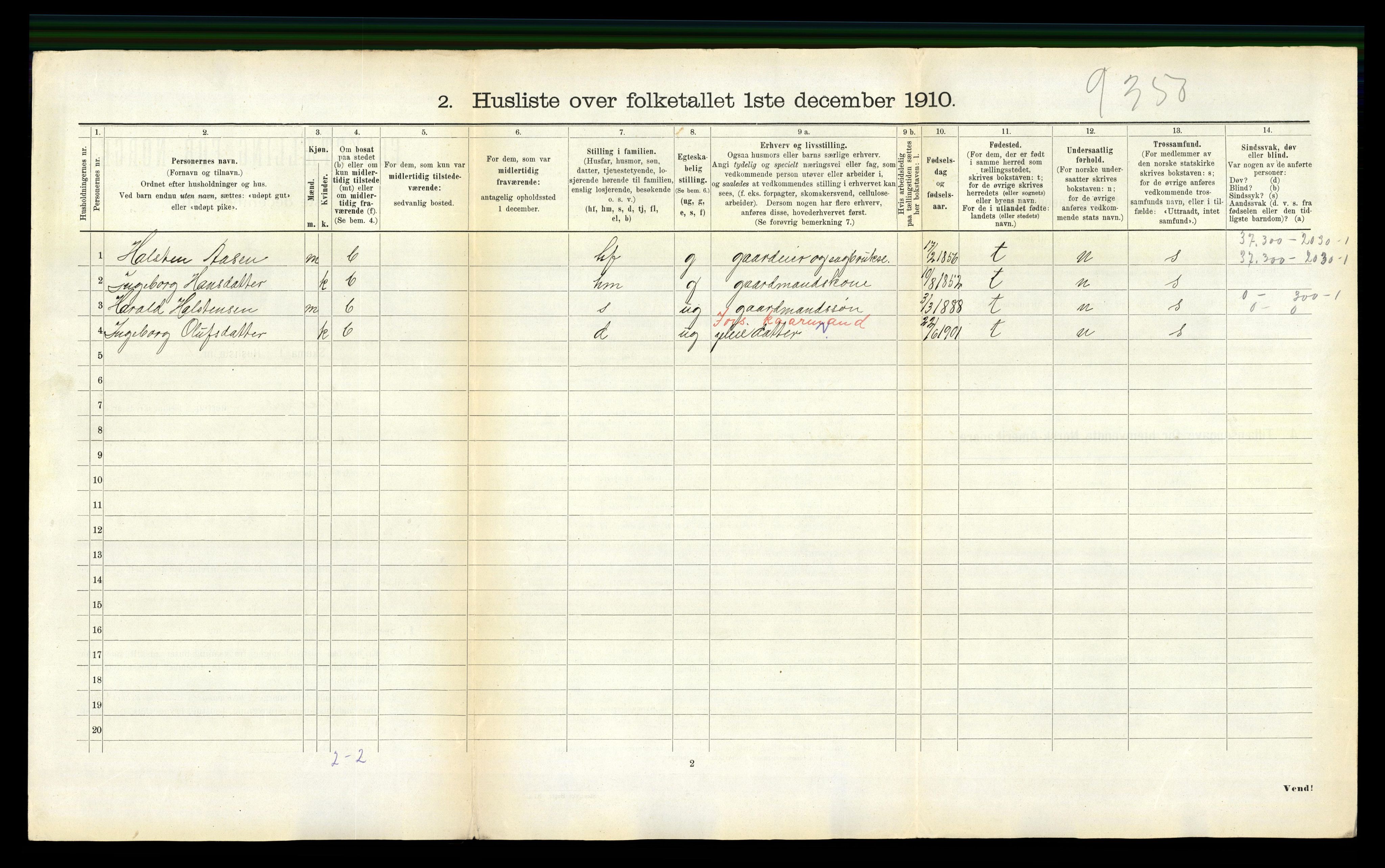 RA, 1910 census for Haltdalen, 1910, p. 225