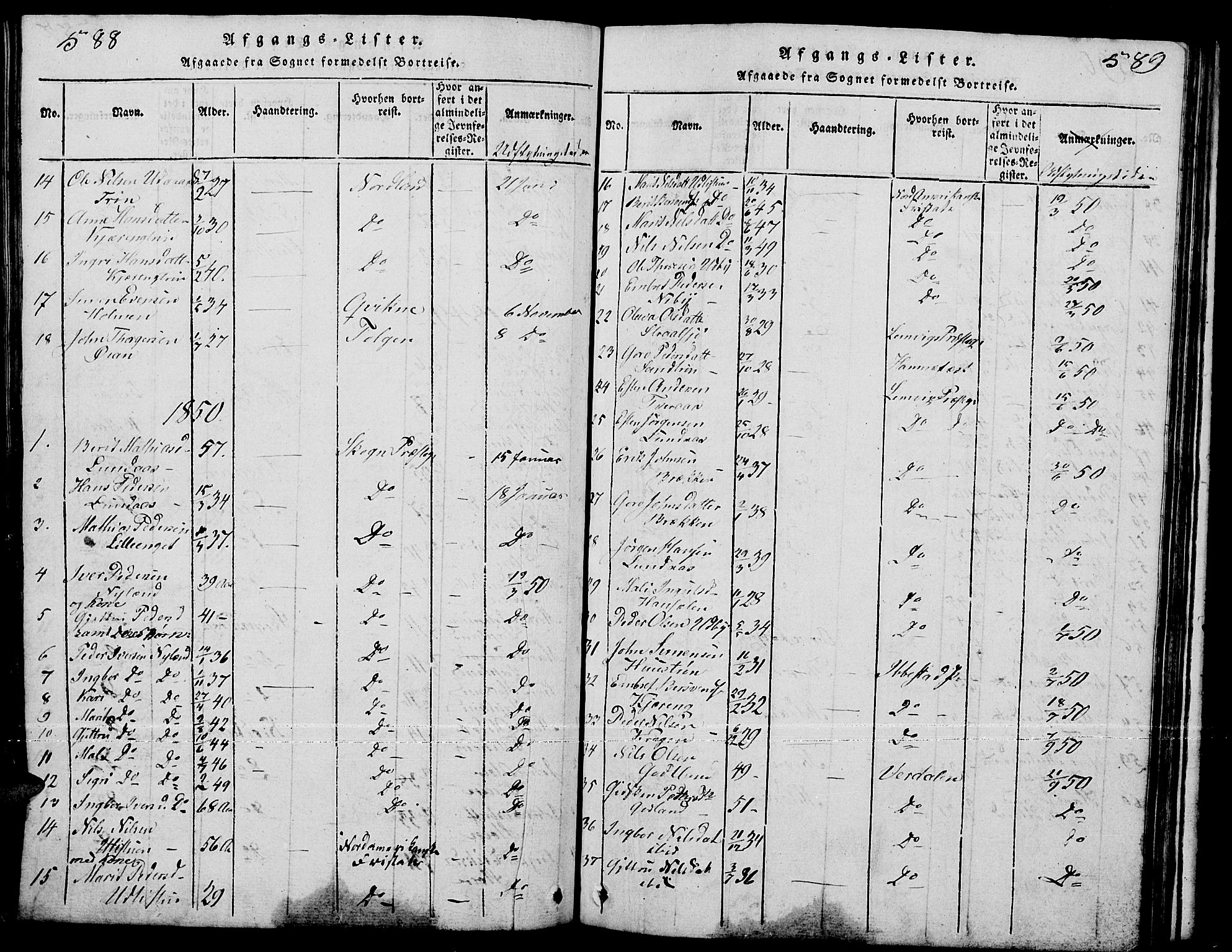 Tynset prestekontor, SAH/PREST-058/H/Ha/Hab/L0001: Parish register (copy) no. 1, 1814-1859, p. 588-589