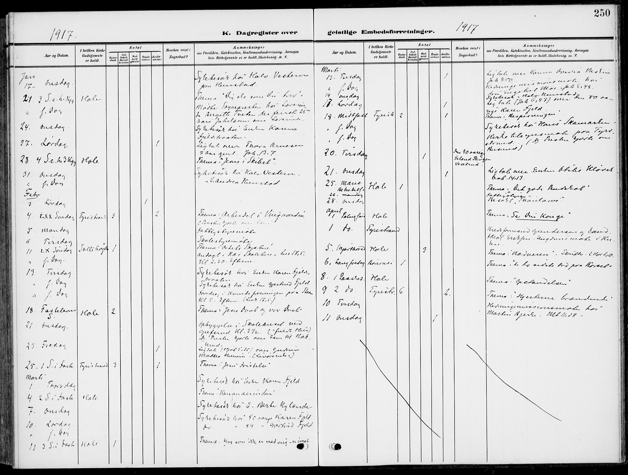 Hole kirkebøker, AV/SAKO-A-228/F/Fa/L0010: Parish register (official) no. I 10, 1907-1917, p. 250