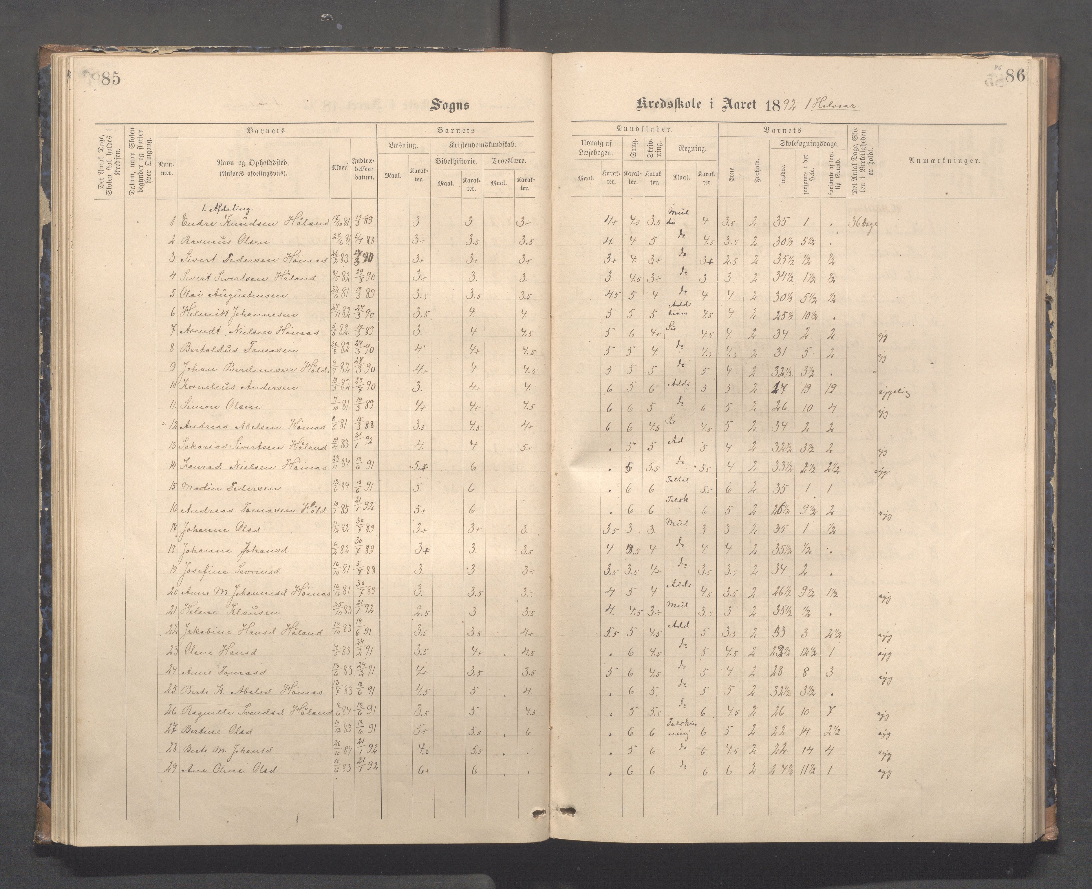 Skudenes kommune - Syre - Høynes skole, IKAR/A-307/H/L0005: Skoleprotokoll - Syre - Høynes, 1886-1898, p. 75-76